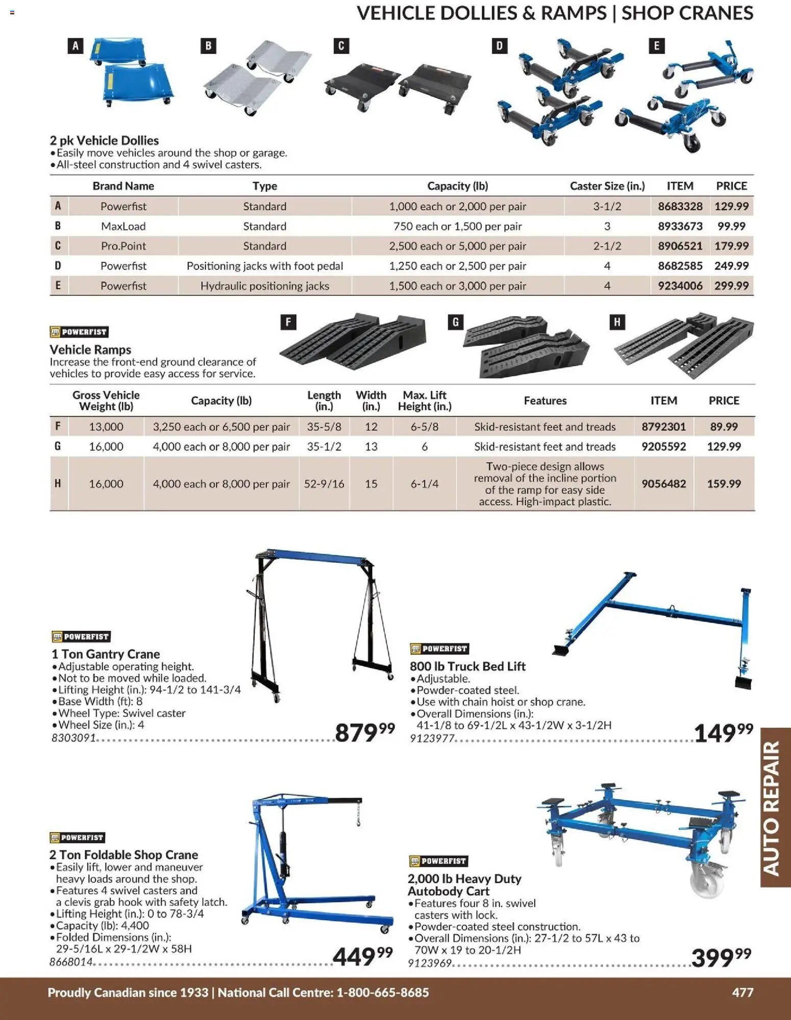 Princess Auto catalog - Auto Repair (2026-04-21 - 2027-04-21) | 12