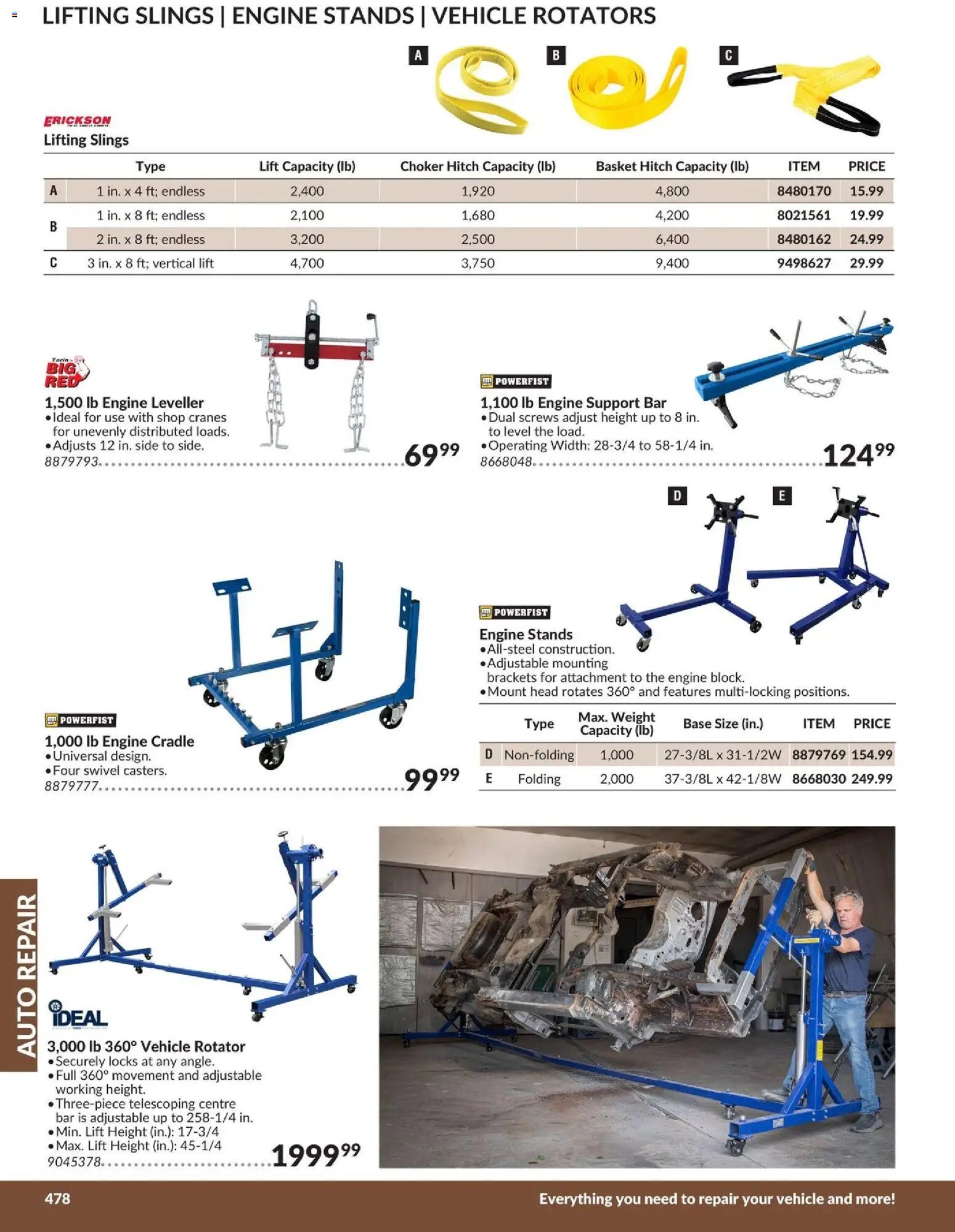 Princess Auto catalog - Auto Repair (2026-04-21 - 2027-04-21) | 13