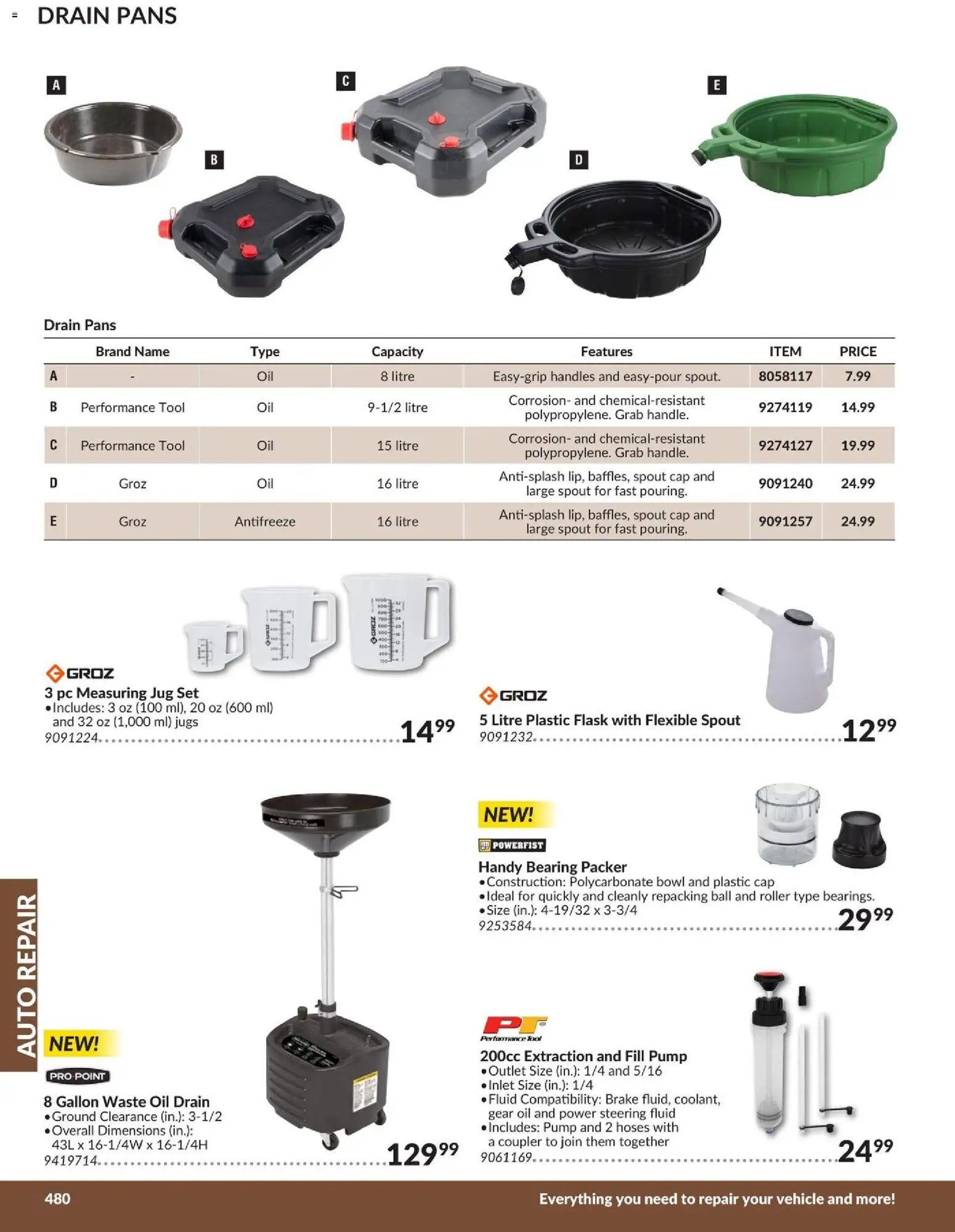 Princess Auto catalog - Auto Repair (2026-04-21 - 2027-04-21) | 15