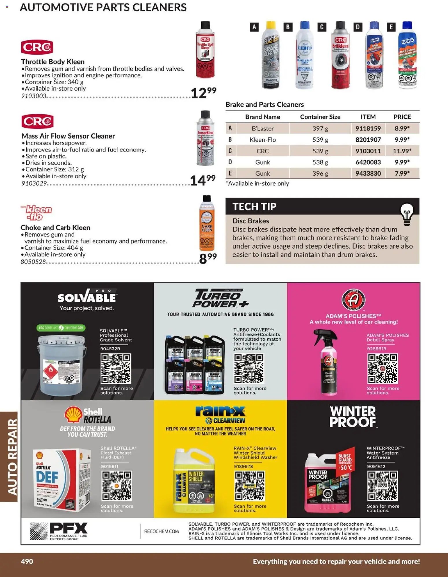 Princess Auto catalog - Auto Repair (2026-04-21 - 2027-04-21) | 25