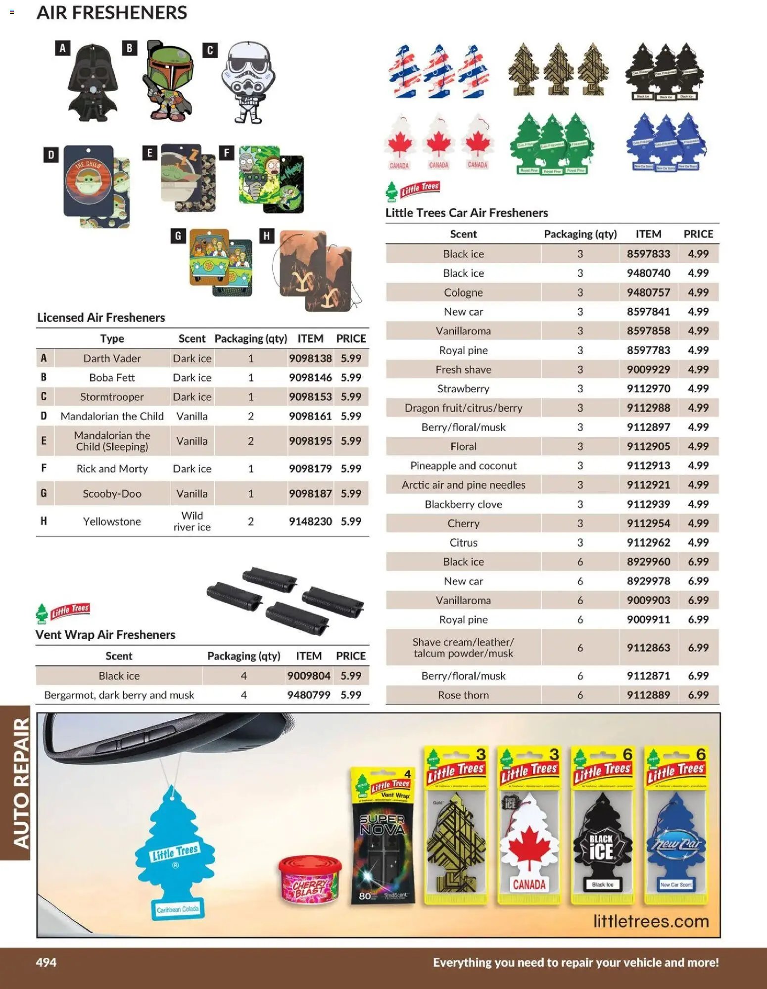 Princess Auto catalog - Auto Repair (2026-04-21 - 2027-04-21) | 29