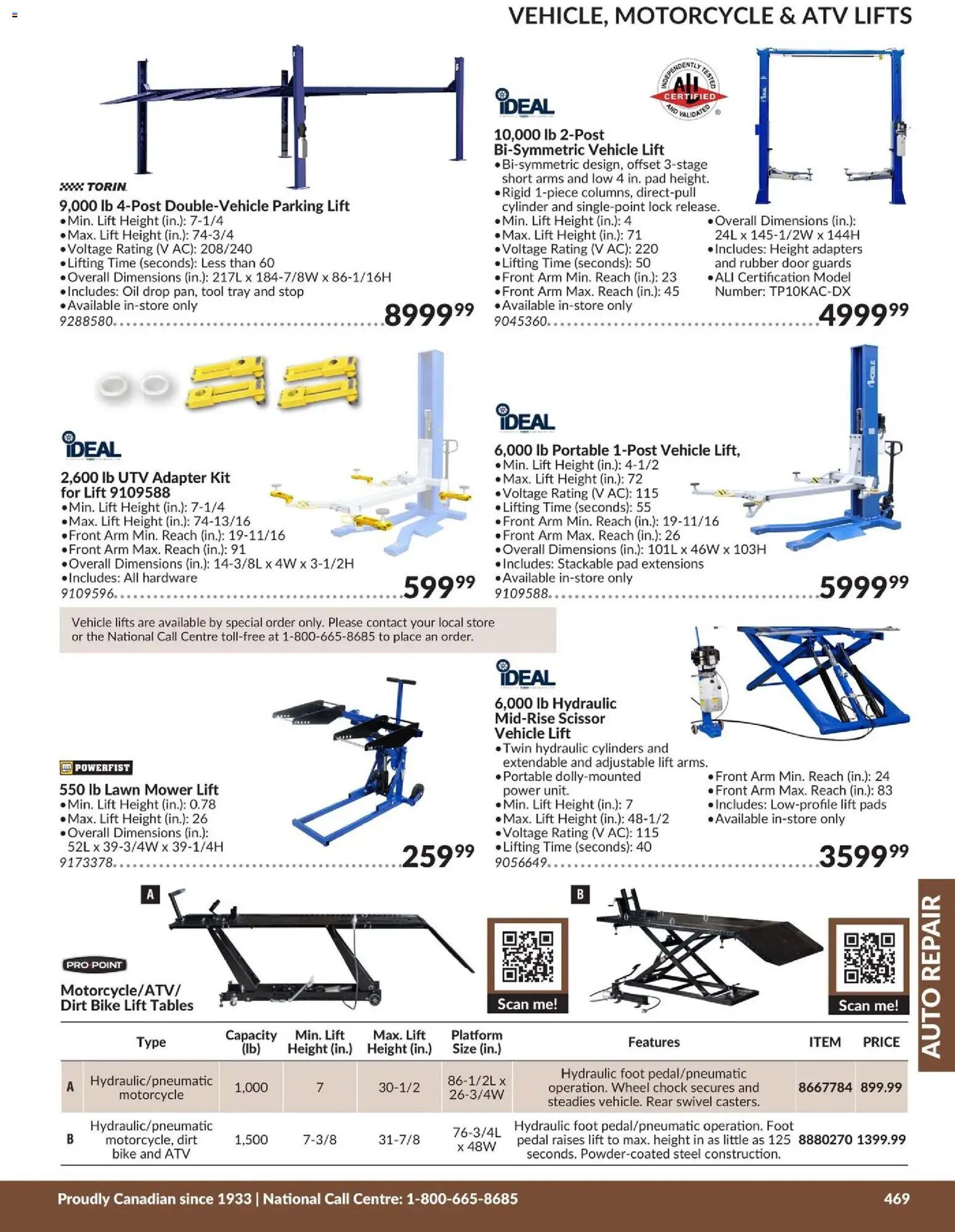 Princess Auto catalog - Auto Repair (2026-04-21 - 2027-04-21) | 4