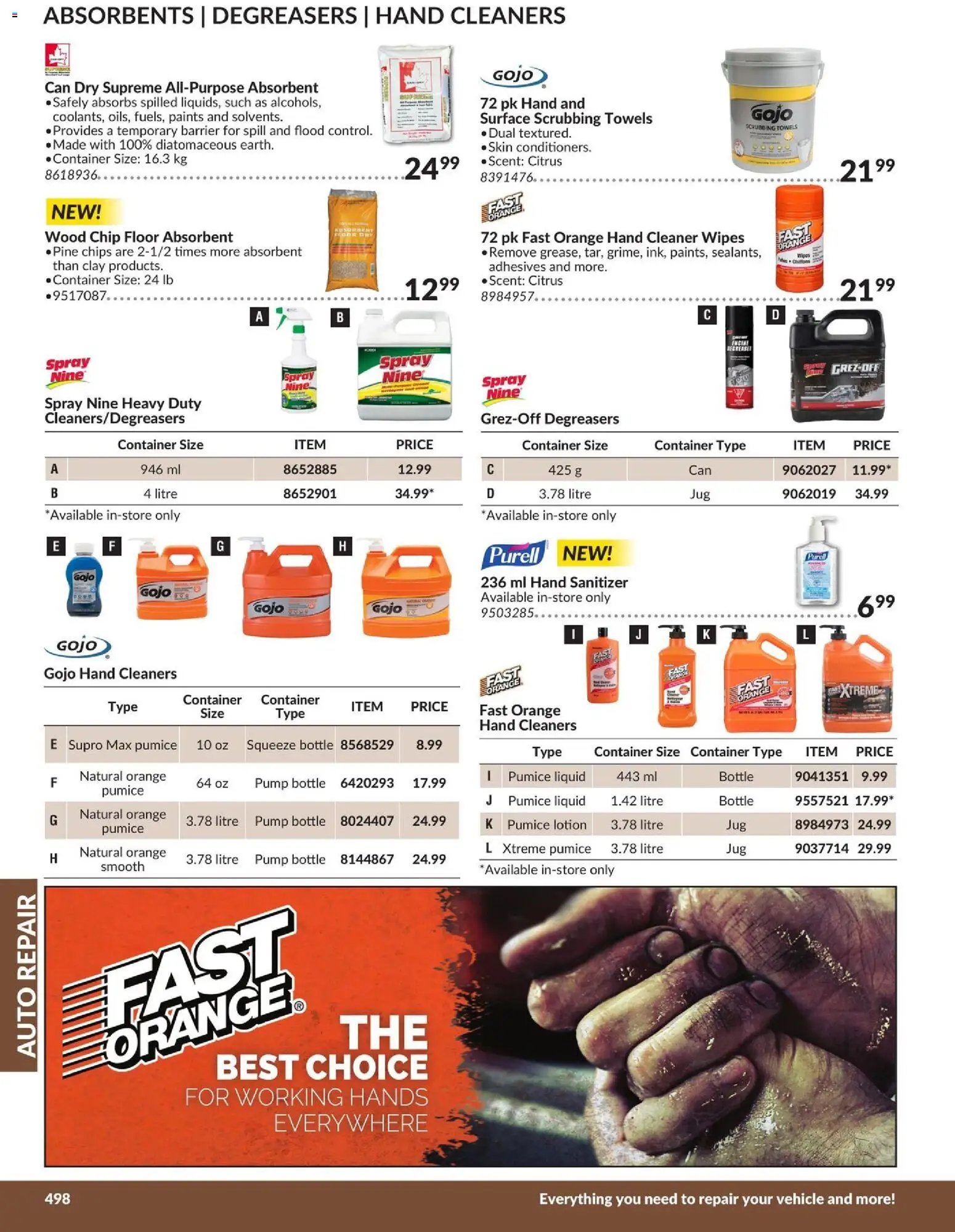 Princess Auto catalog - Auto Repair (2026-04-21 - 2027-04-21) | 33