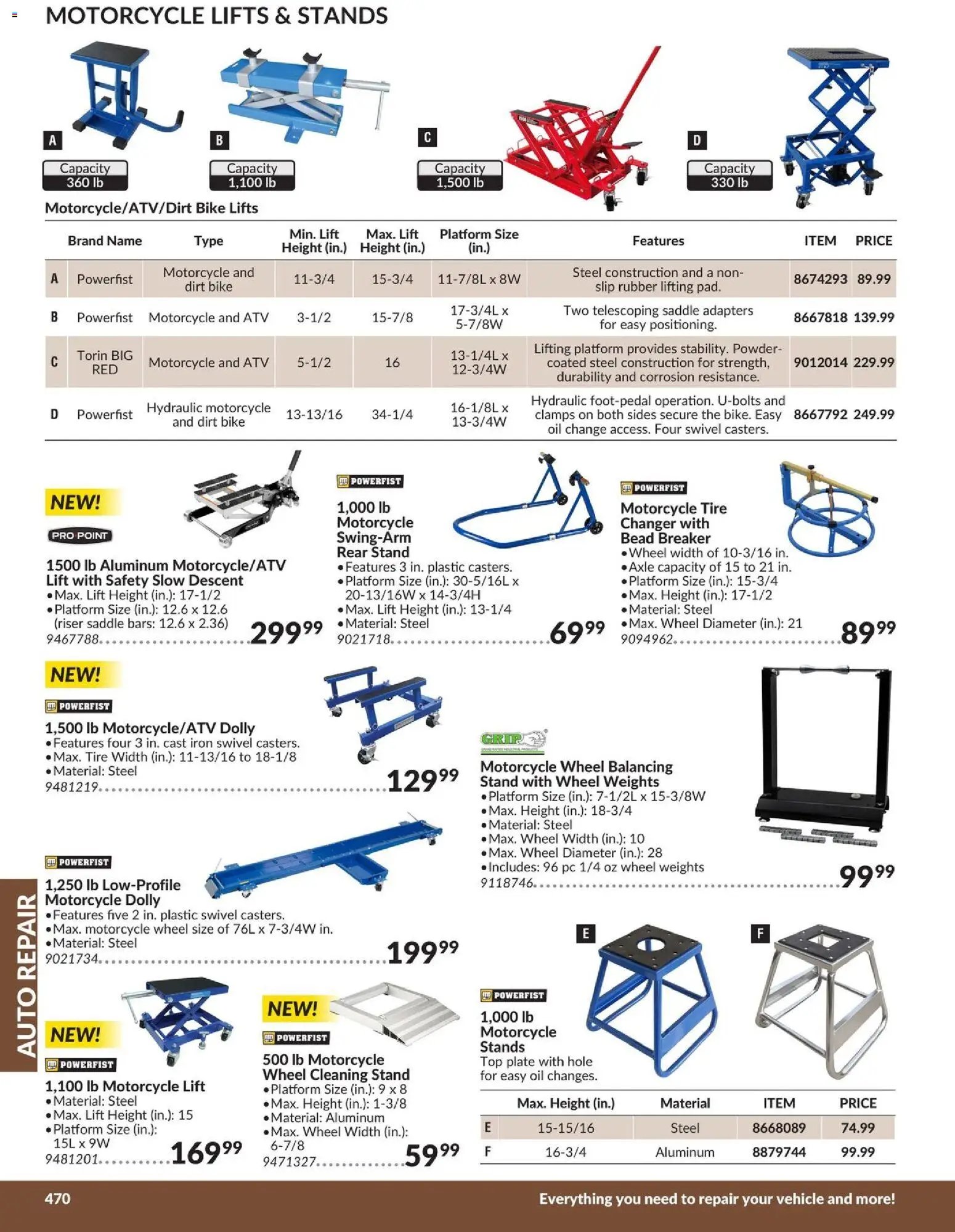 Princess Auto catalog - Auto Repair (2026-04-21 - 2027-04-21) | 5