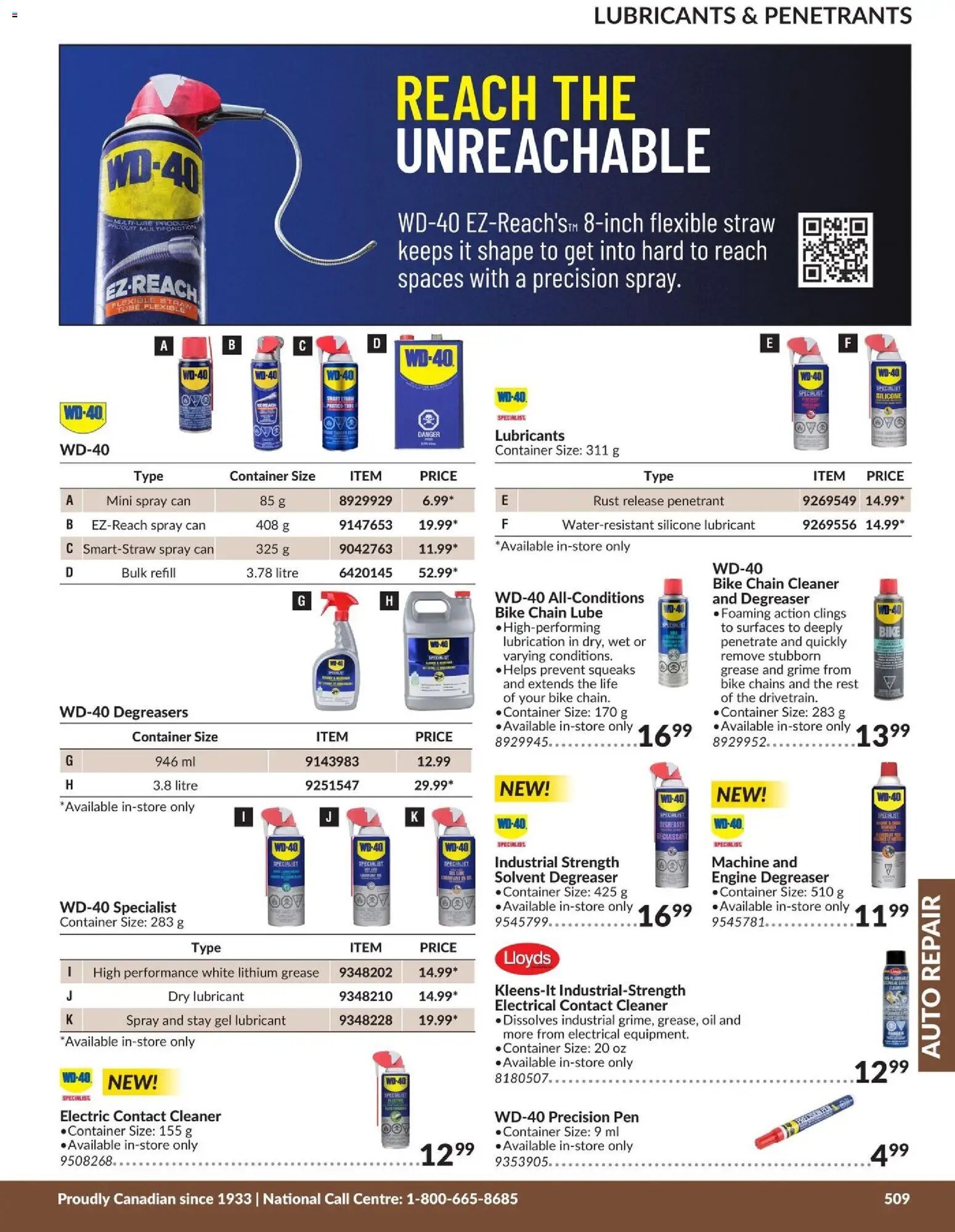 Princess Auto catalog - Auto Repair (2026-04-21 - 2027-04-21) | 46
