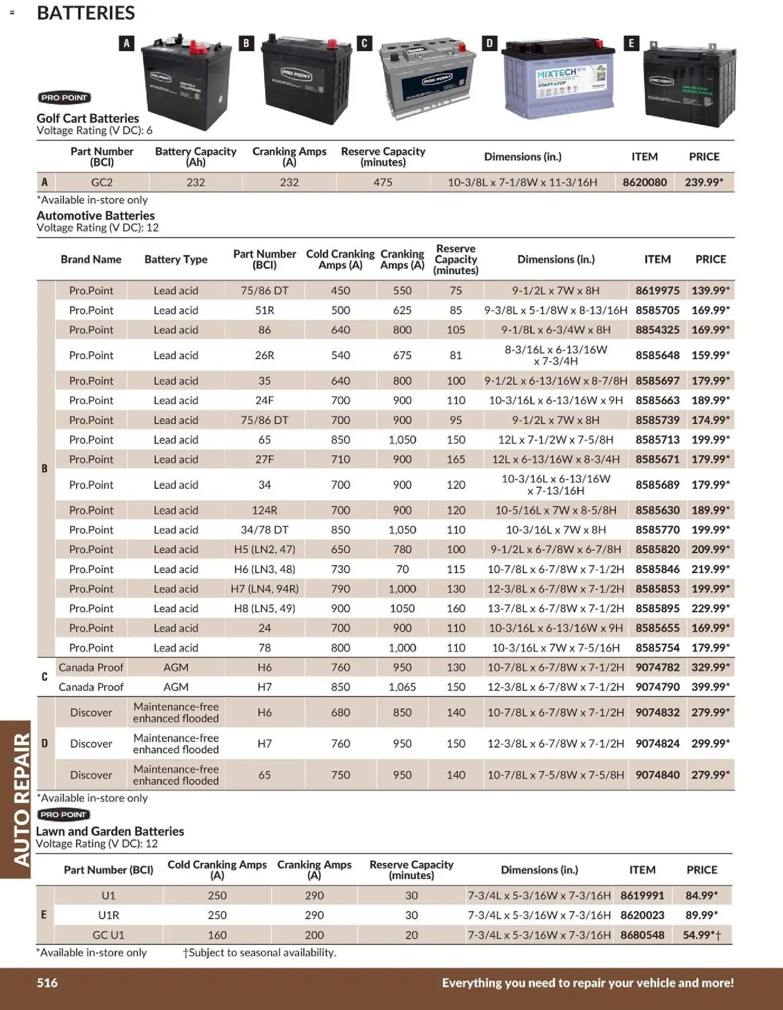 Princess Auto catalog - Auto Repair (2026-04-21 - 2027-04-21) | 53