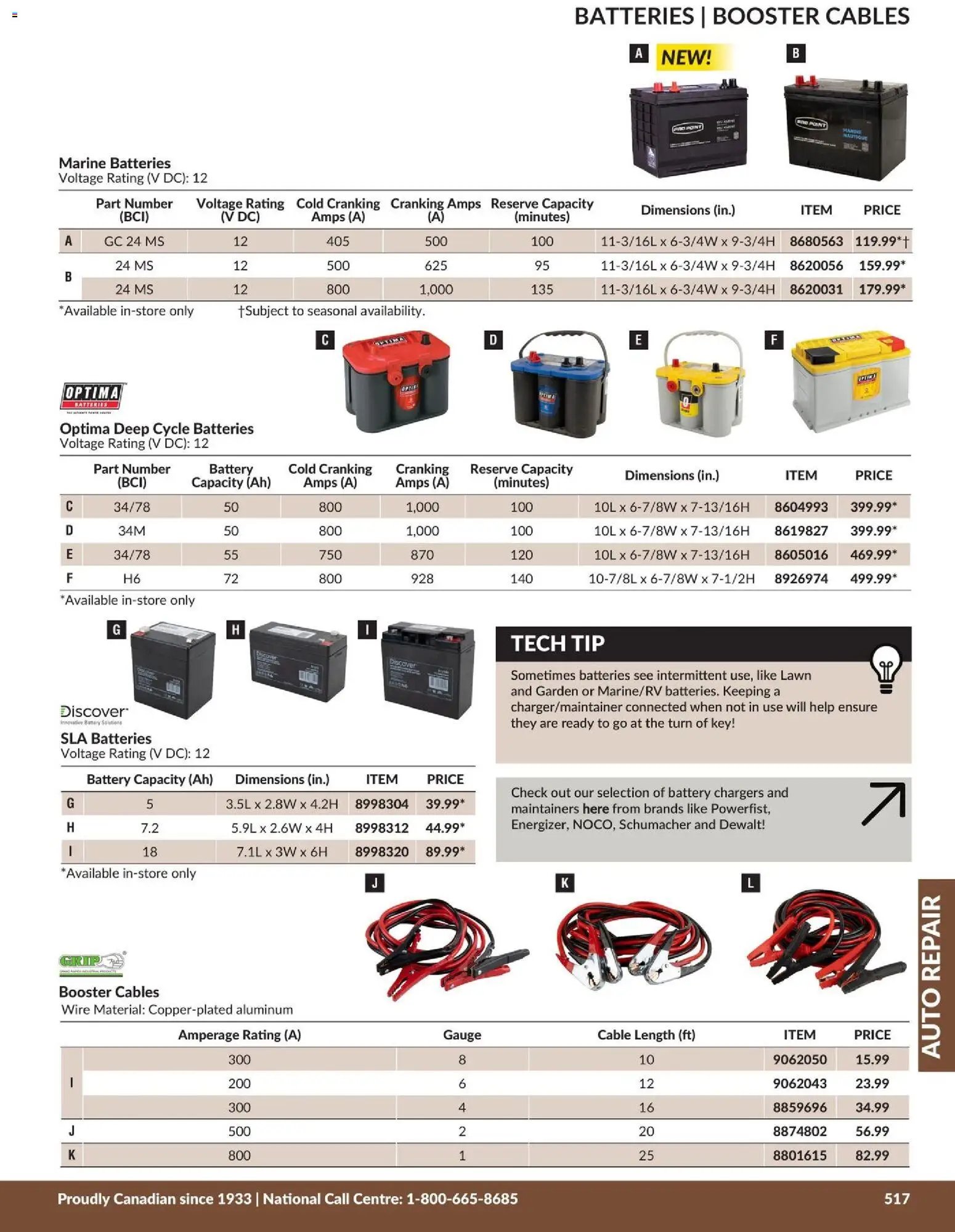 Princess Auto catalog - Auto Repair (2026-04-21 - 2027-04-21) | 54