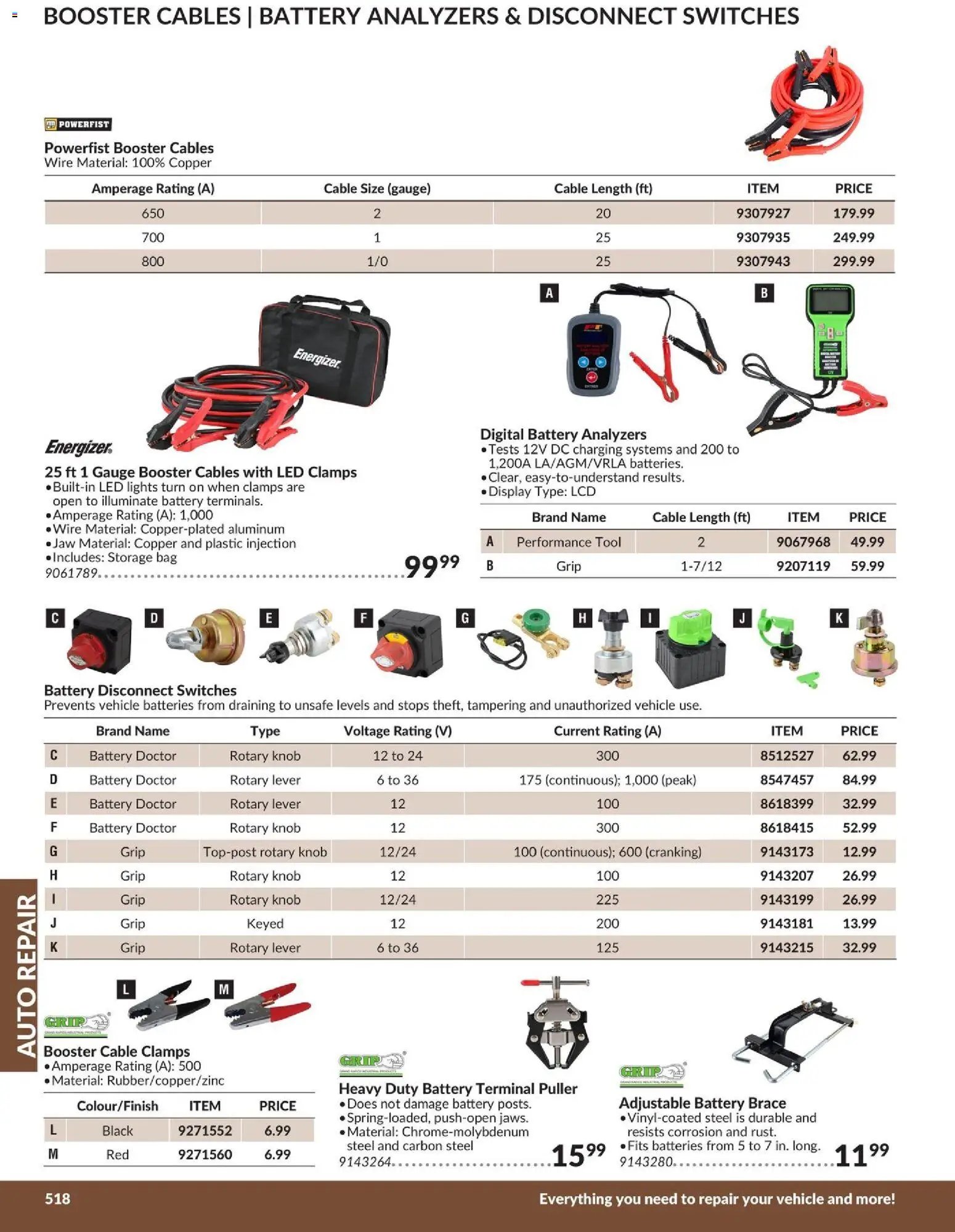 Princess Auto catalog - Auto Repair (2026-04-21 - 2027-04-21) | 55