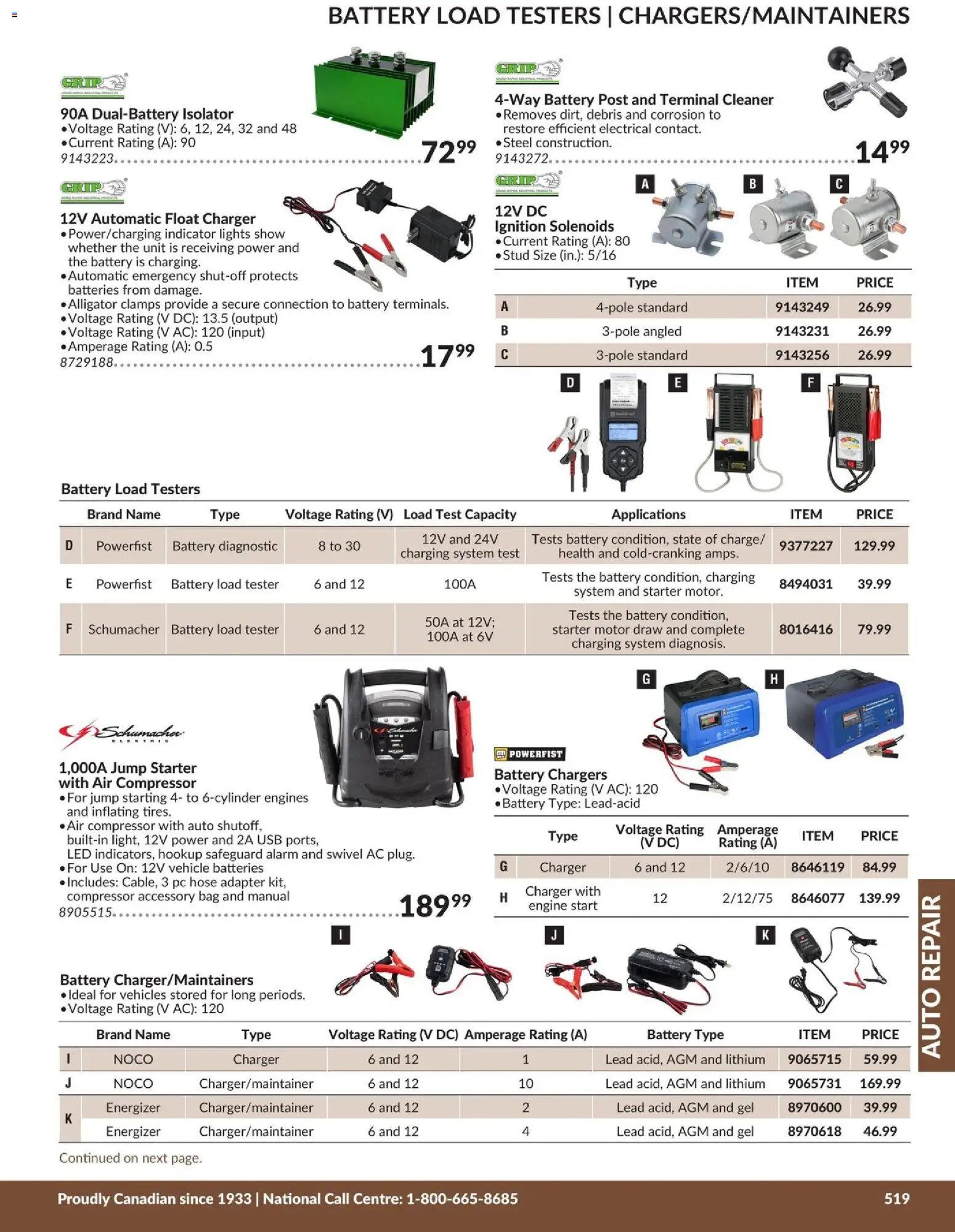 Princess Auto catalog - Auto Repair (2026-04-21 - 2027-04-21) | 56