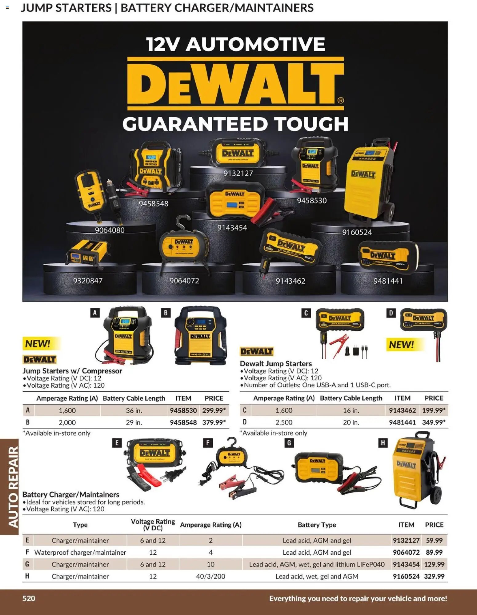 Princess Auto catalog - Auto Repair (2026-04-21 - 2027-04-21) | 57