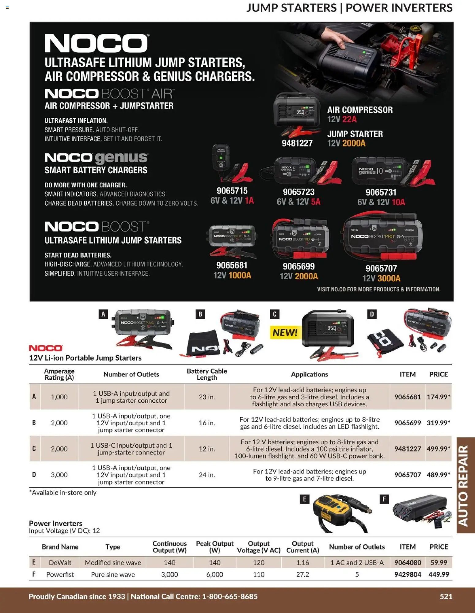 Princess Auto catalog - Auto Repair (2026-04-21 - 2027-04-21) | 58
