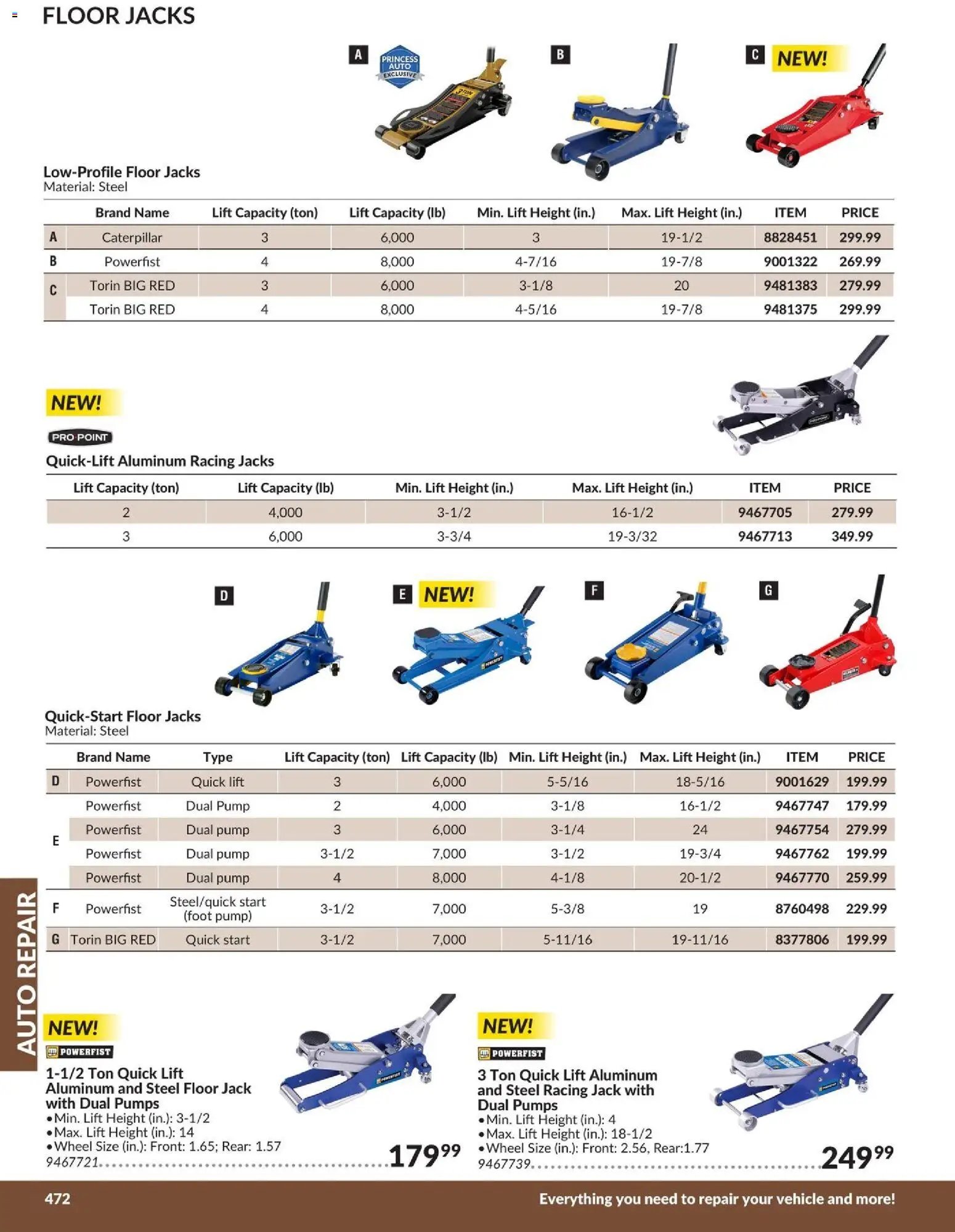 Princess Auto catalog - Auto Repair (2026-04-21 - 2027-04-21) | 7