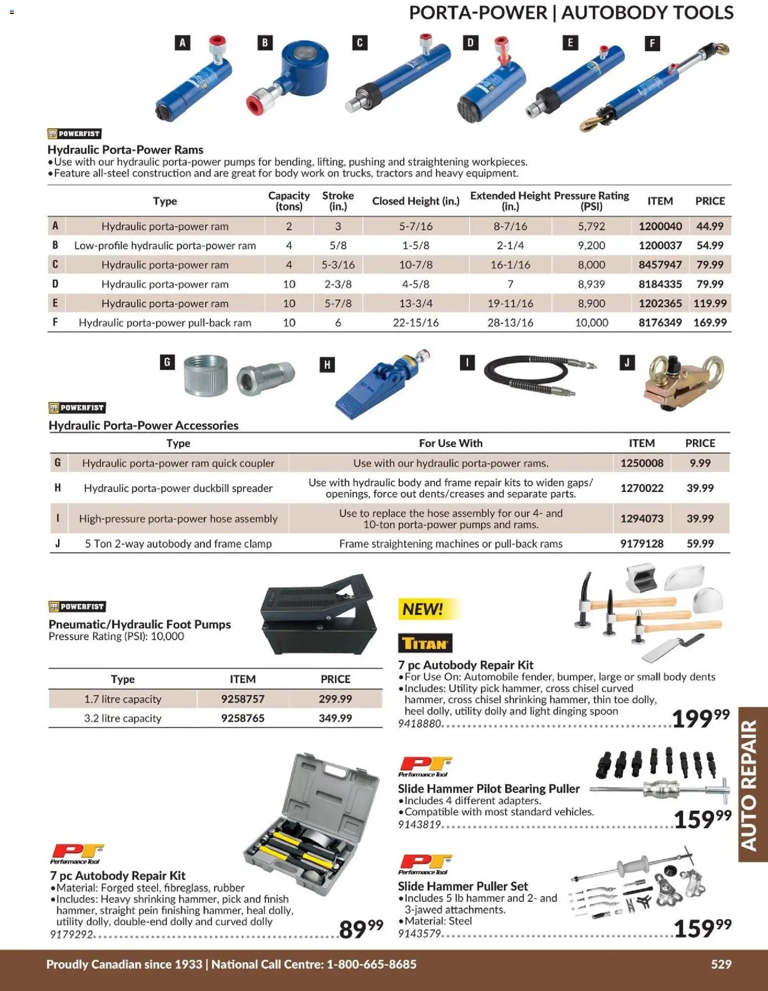 Princess Auto catalog - Auto Repair (2026-04-21 - 2027-04-21) | 65