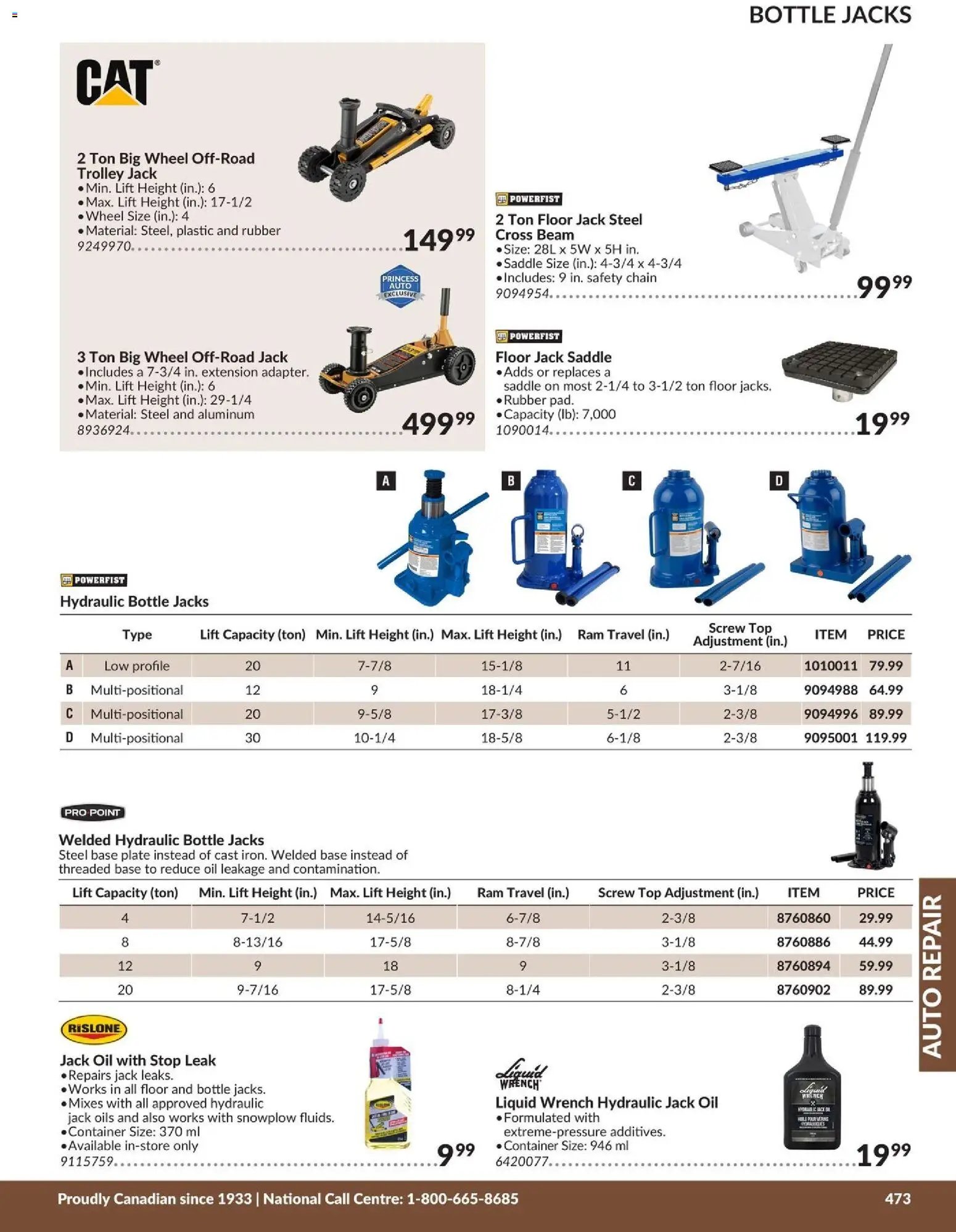 Princess Auto catalog - Auto Repair (2026-04-21 - 2027-04-21) | 8