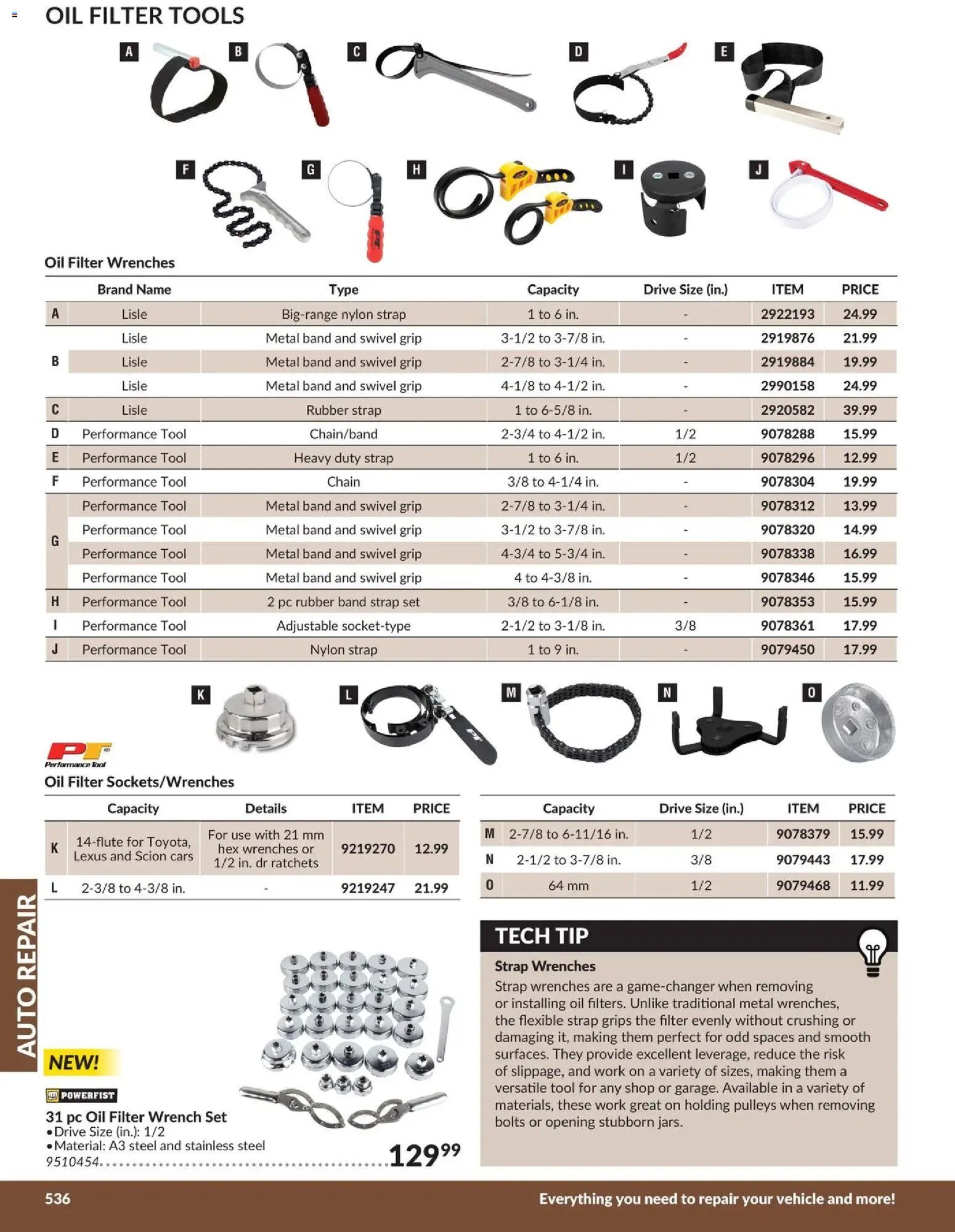 Princess Auto catalog - Auto Repair (2026-04-21 - 2027-04-21) | 72