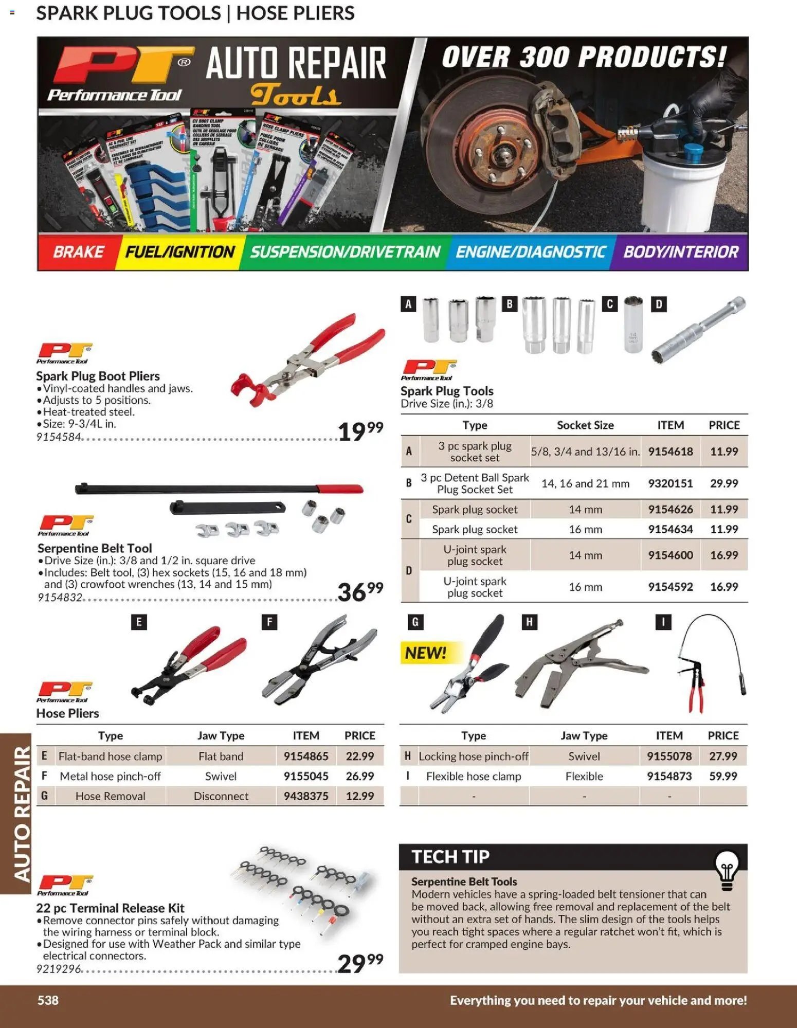 Princess Auto catalog - Auto Repair (2026-04-21 - 2027-04-21) | 74