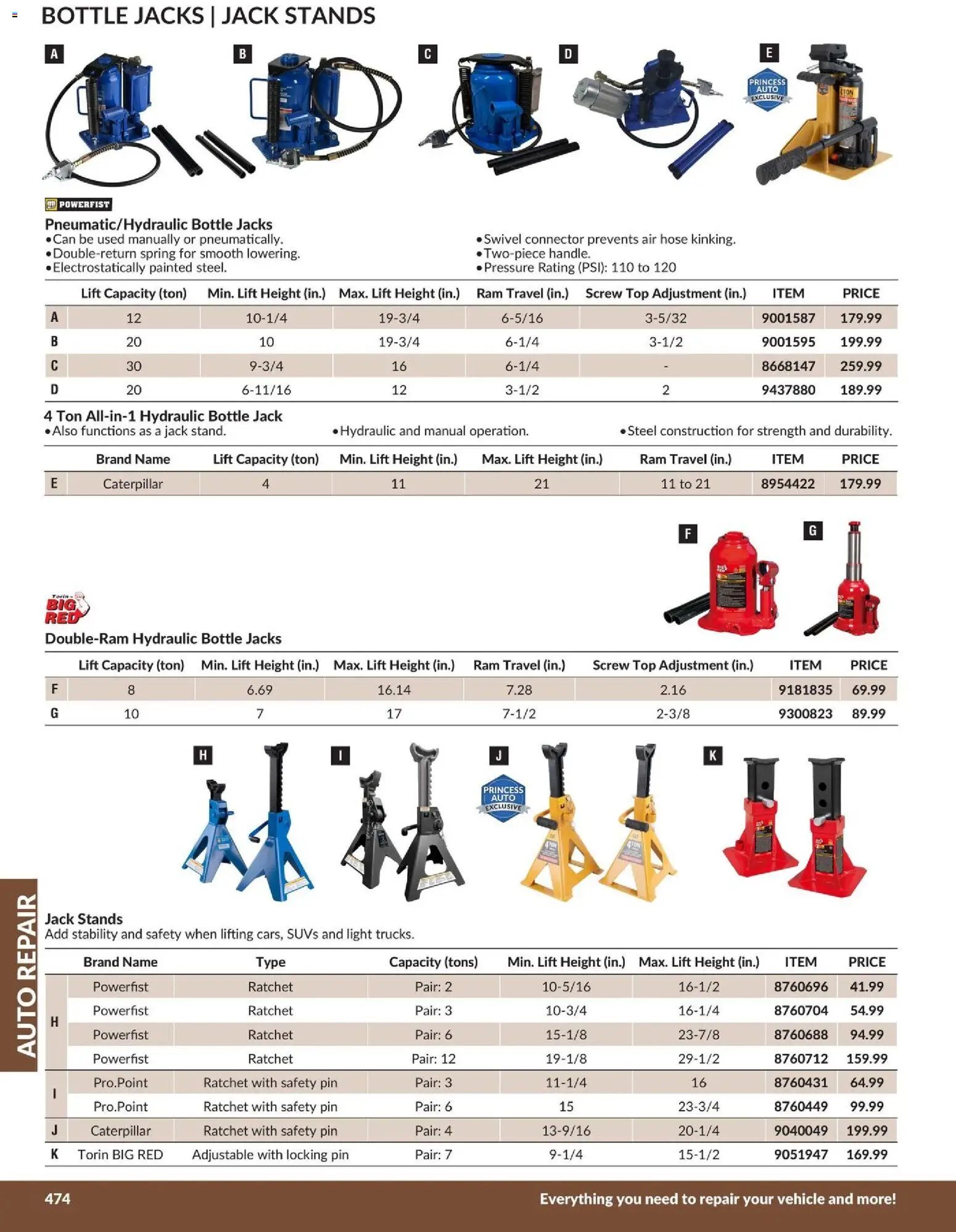 Princess Auto catalog - Auto Repair (2026-04-21 - 2027-04-21) | 9