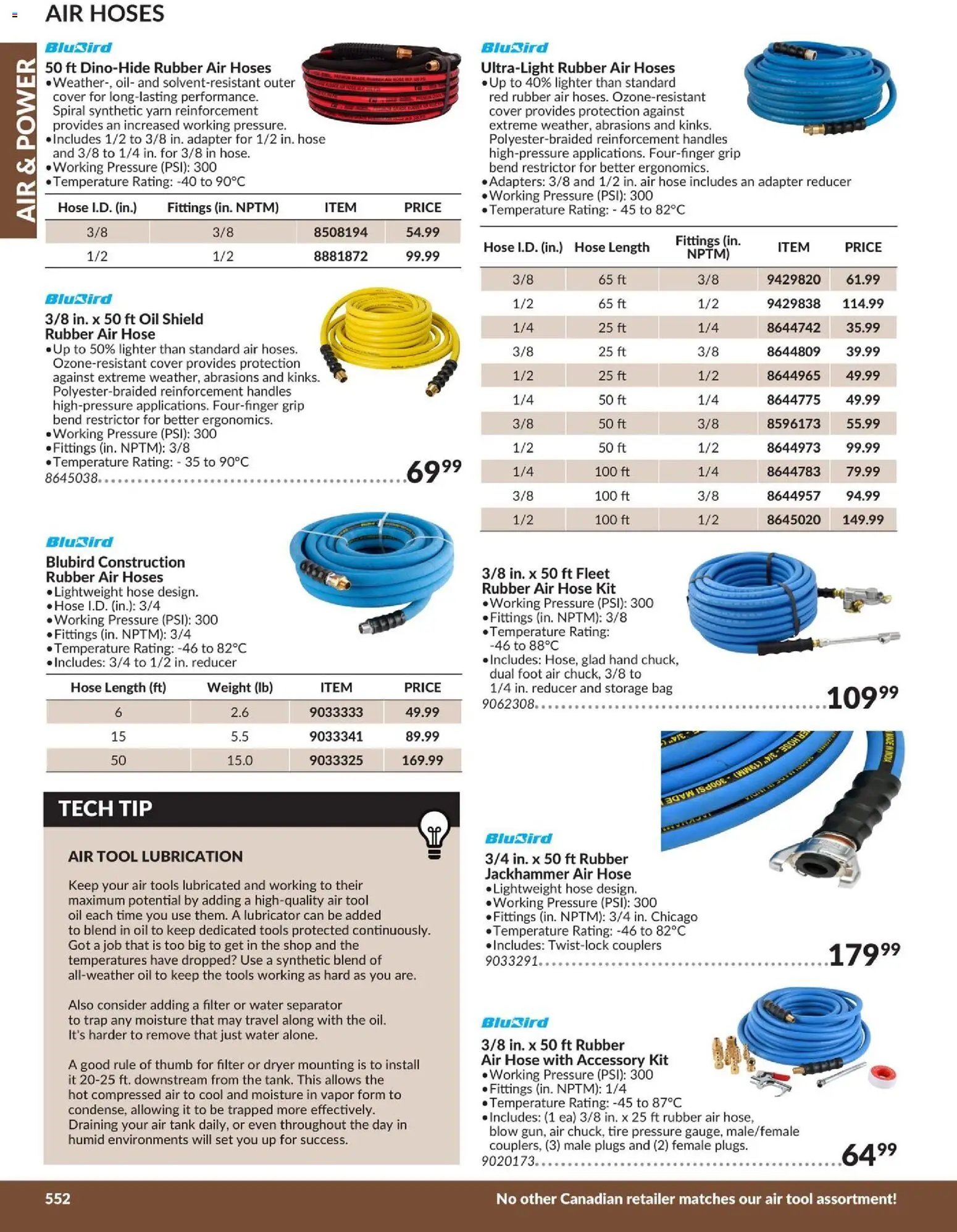 Princess Auto catalog - Air & Power (2026-04-21 - 2027-04-21) | 11