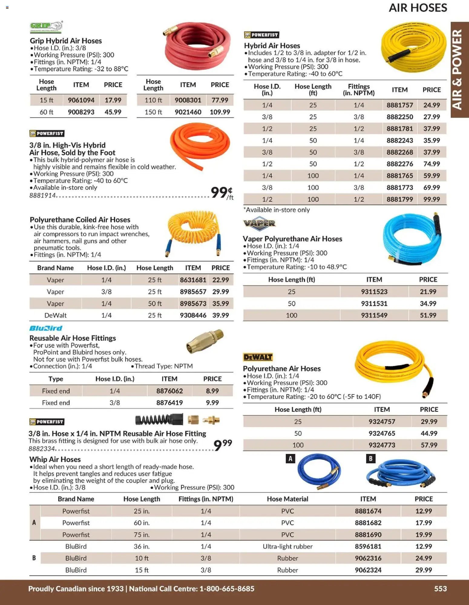 Princess Auto catalog - Air & Power (2026-04-21 - 2027-04-21) | 12
