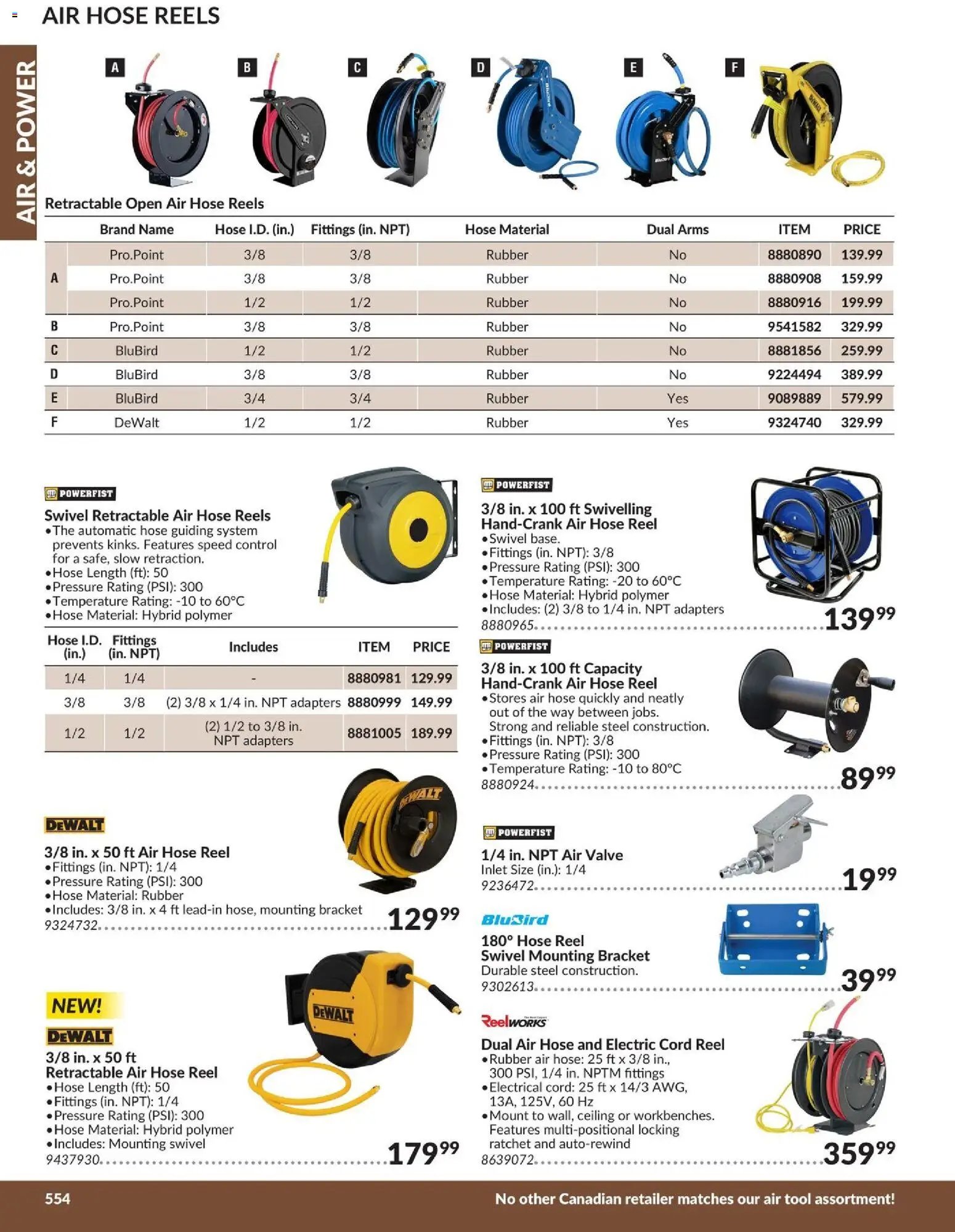 Princess Auto catalog - Air & Power (2026-04-21 - 2027-04-21) | 13