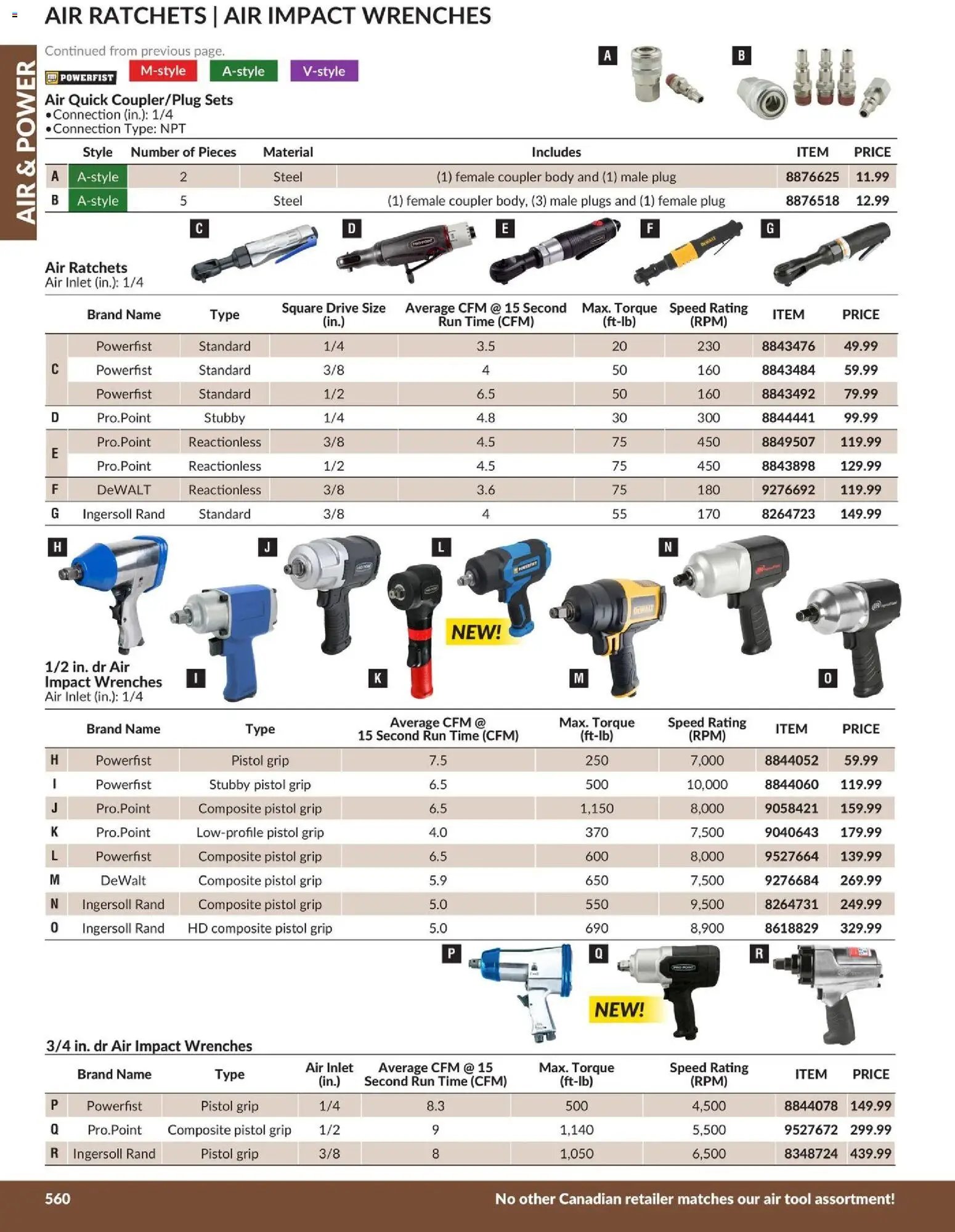 Princess Auto catalog - Air & Power (2026-04-21 - 2027-04-21) | 19