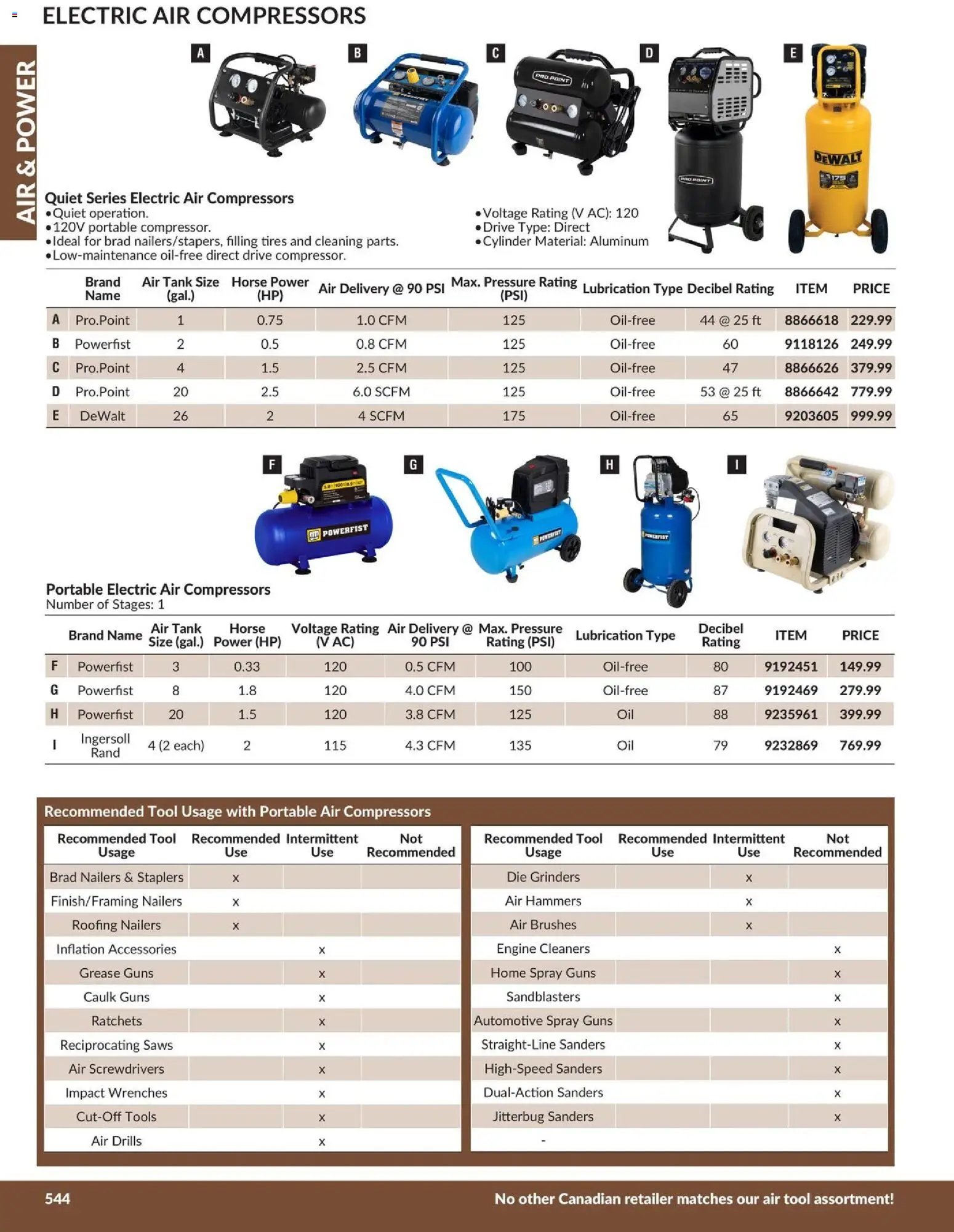 Princess Auto catalog - Air & Power (2026-04-21 - 2027-04-21) | 3