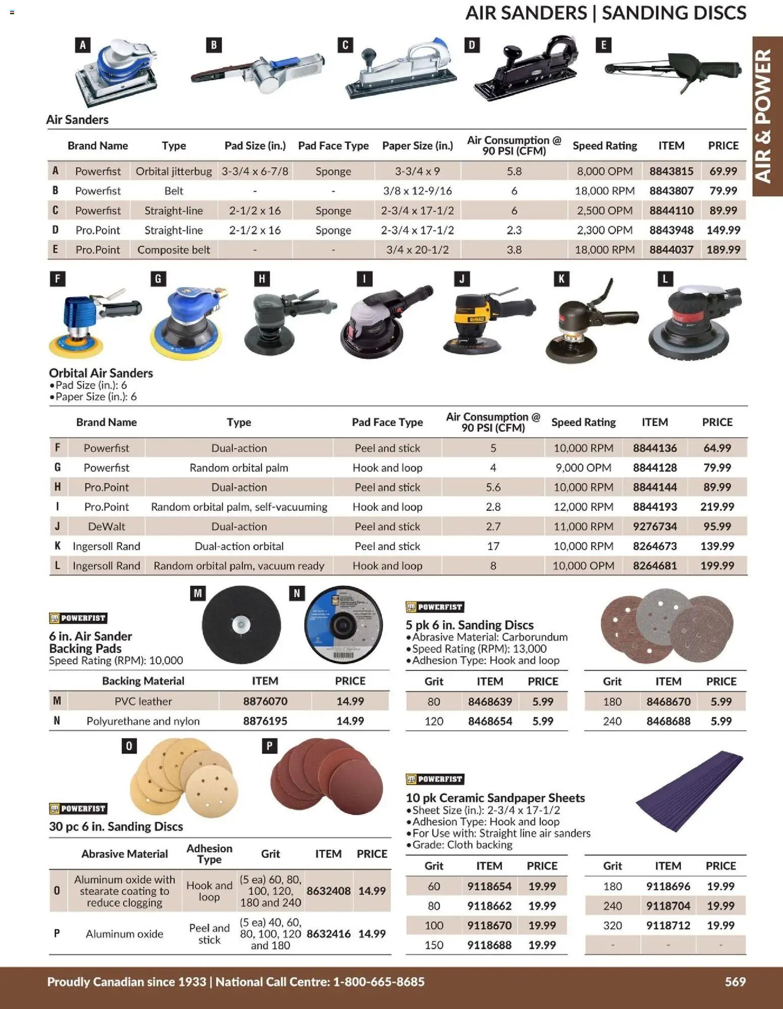 Princess Auto catalog - Air & Power (2026-04-21 - 2027-04-21) | 28