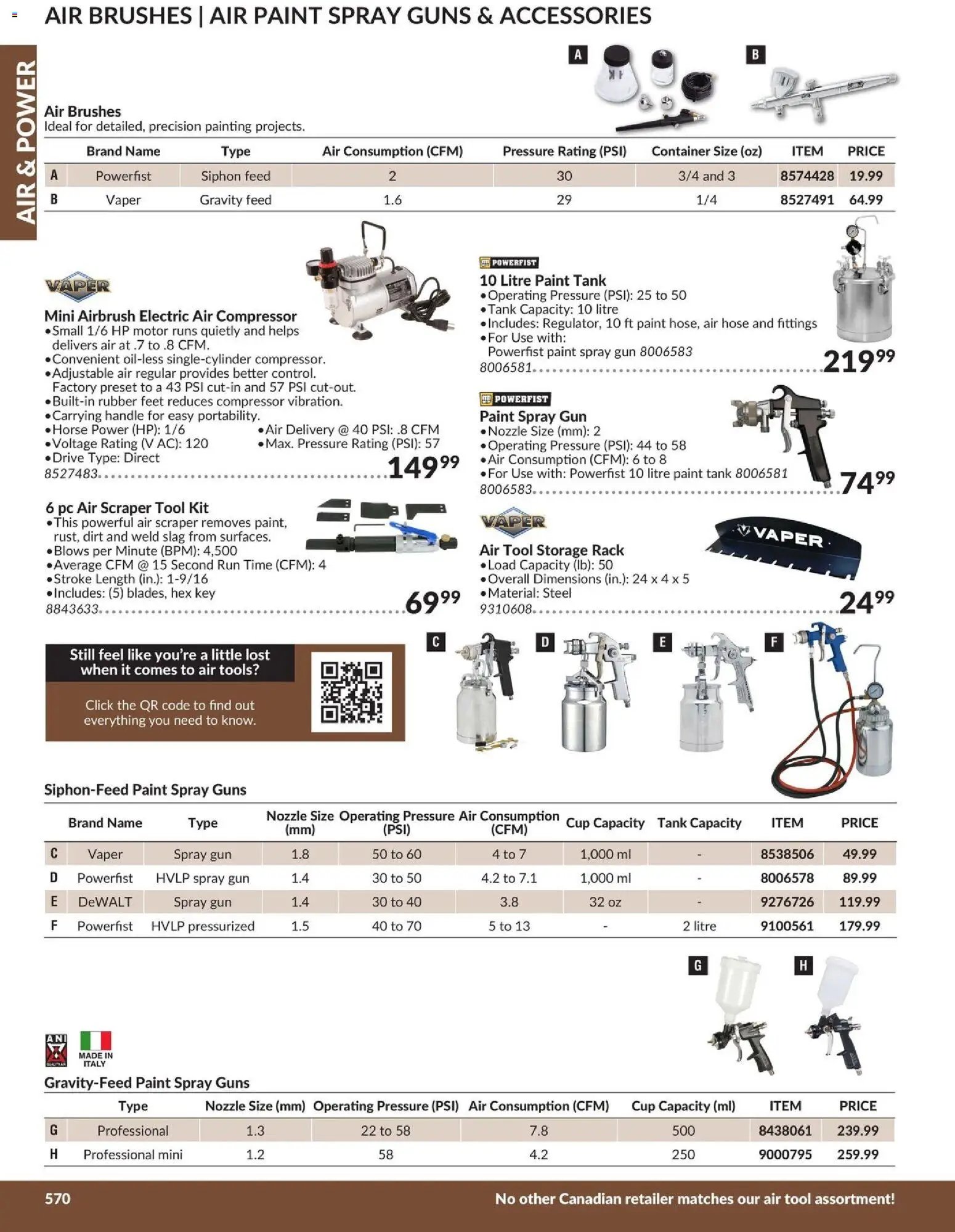 Princess Auto catalog - Air & Power (2026-04-21 - 2027-04-21) | 29