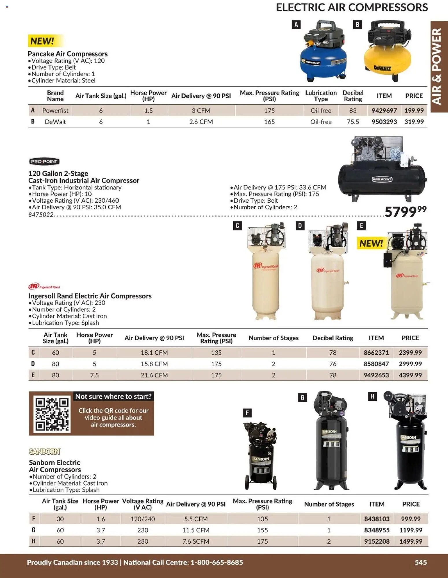 Princess Auto catalog - Air & Power (2026-04-21 - 2027-04-21) | 4