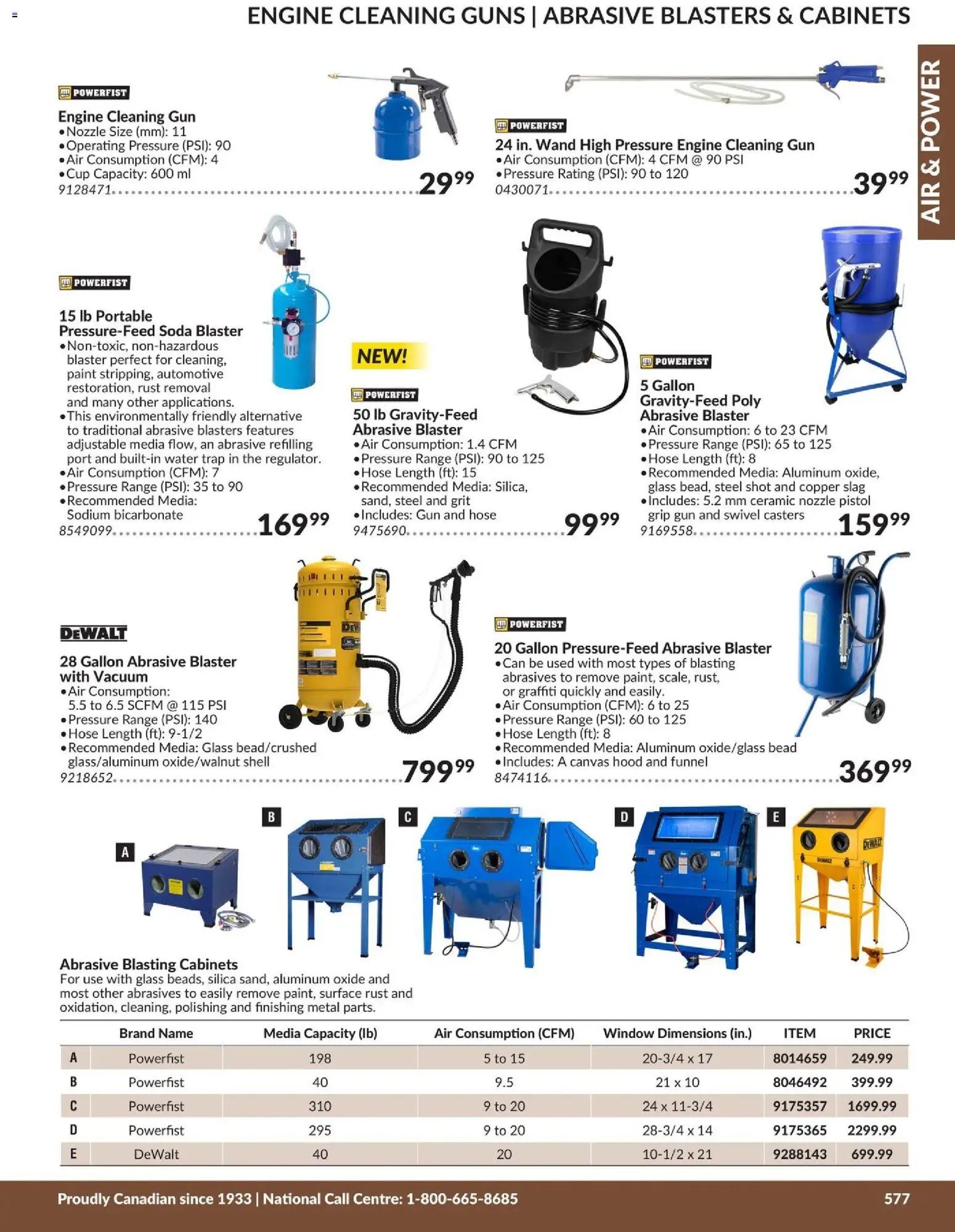 Princess Auto catalog - Air & Power (2026-04-21 - 2027-04-21) | 36