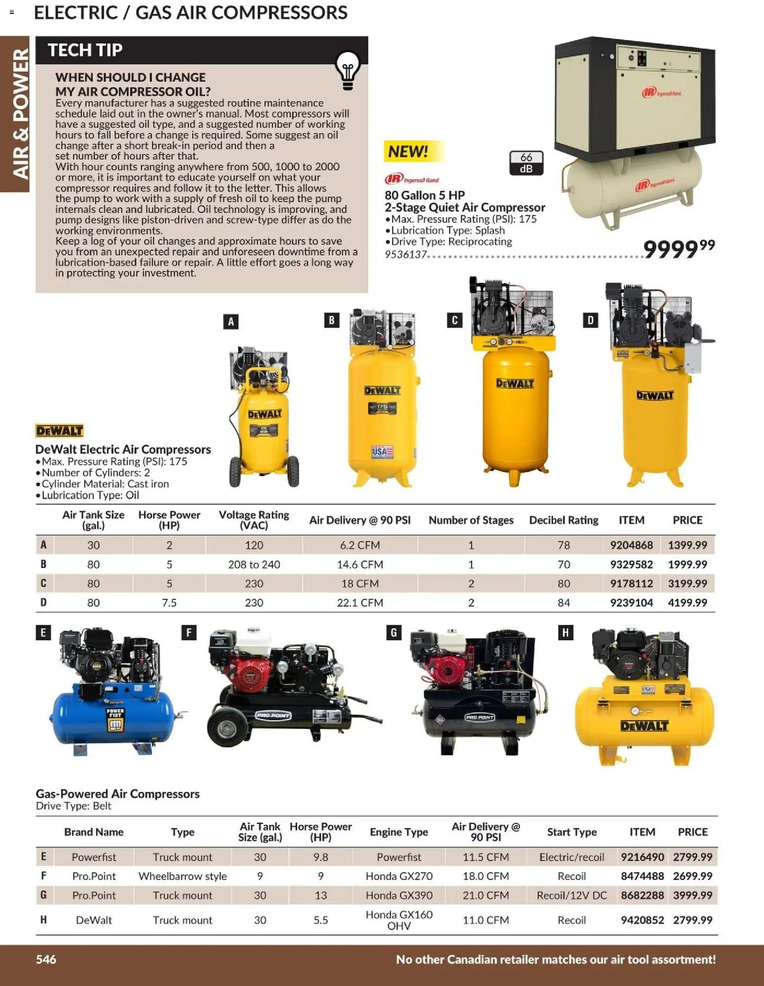 Princess Auto catalog - Air & Power (2026-04-21 - 2027-04-21) | 5