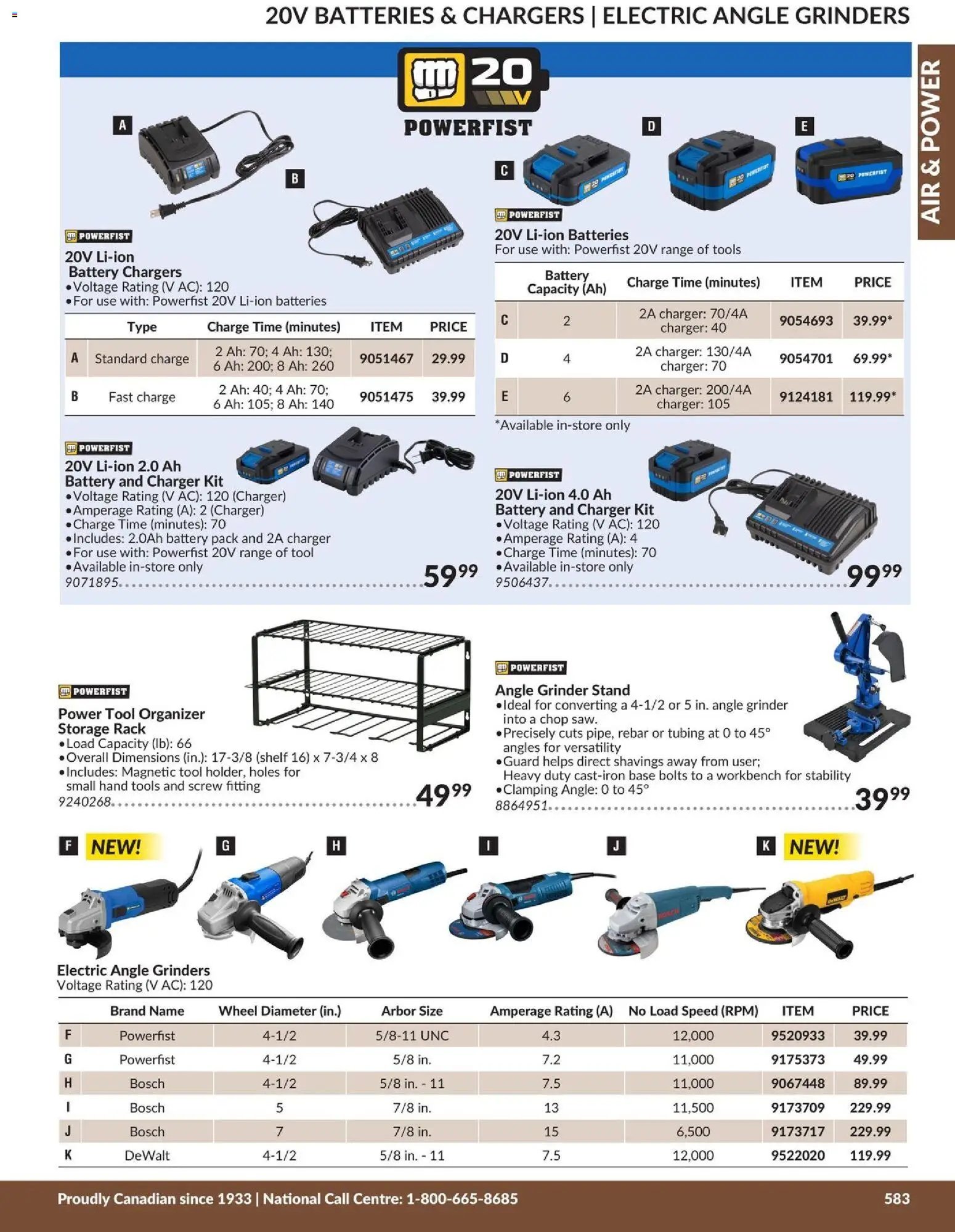 Princess Auto catalog - Air & Power (2026-04-21 - 2027-04-21) | 44