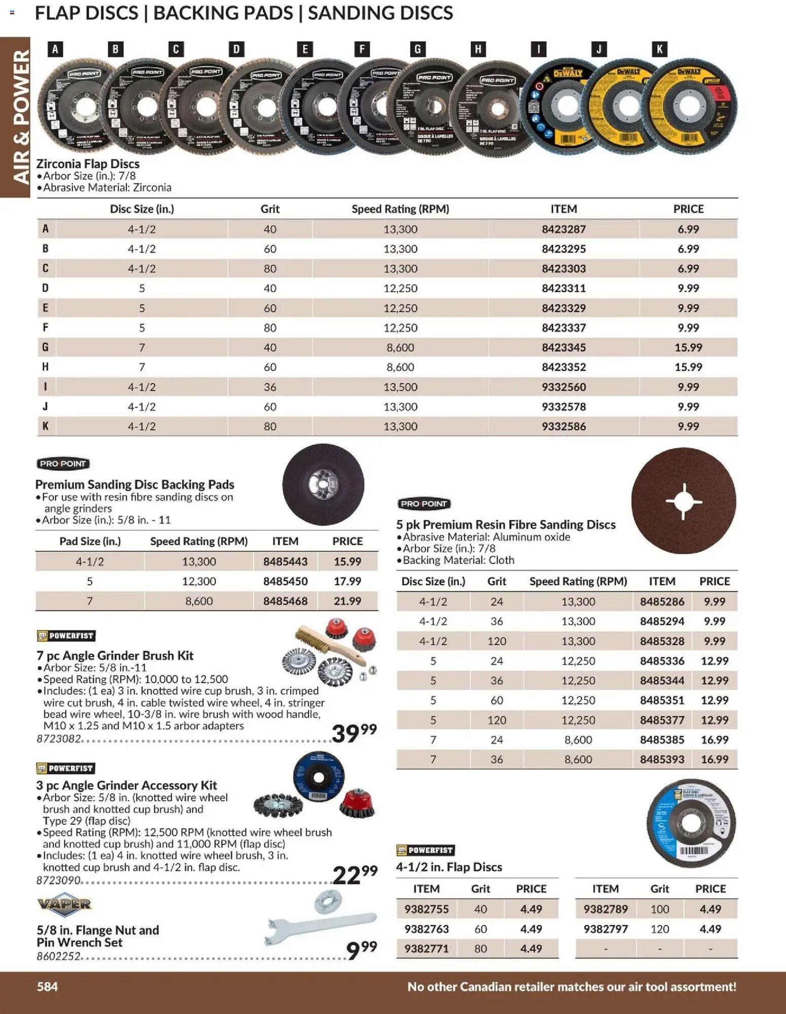 Princess Auto catalog - Air & Power (2026-04-21 - 2027-04-21) | 45