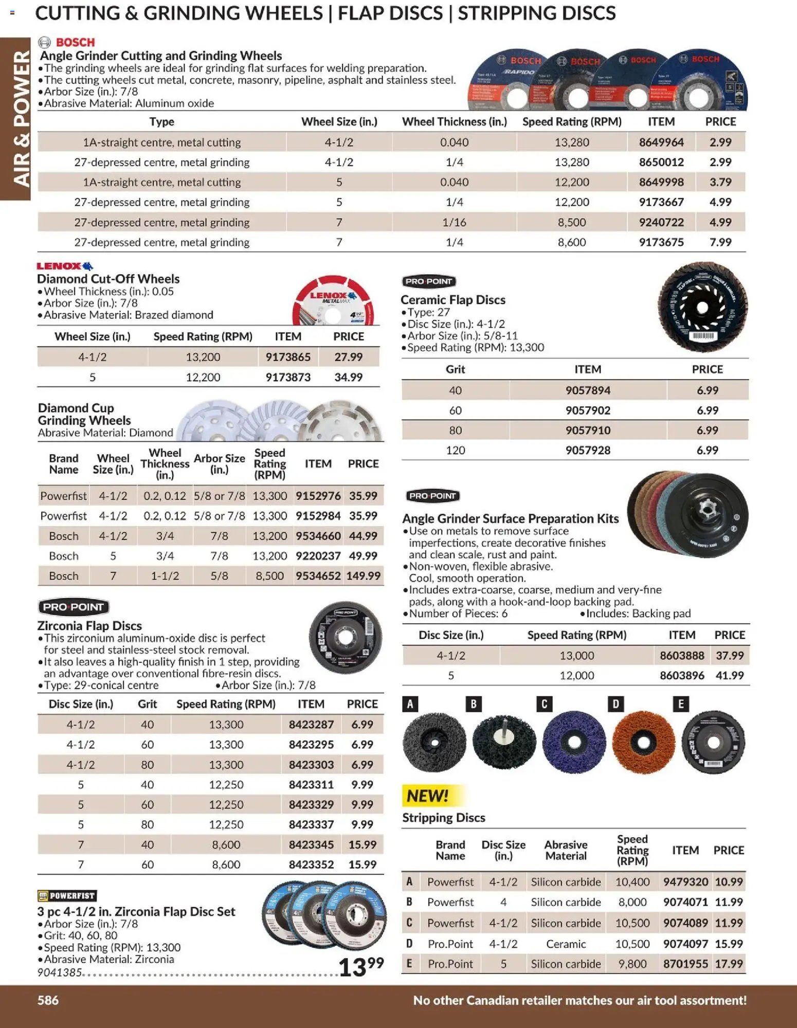 Princess Auto catalog - Air & Power (2026-04-21 - 2027-04-21) | 47