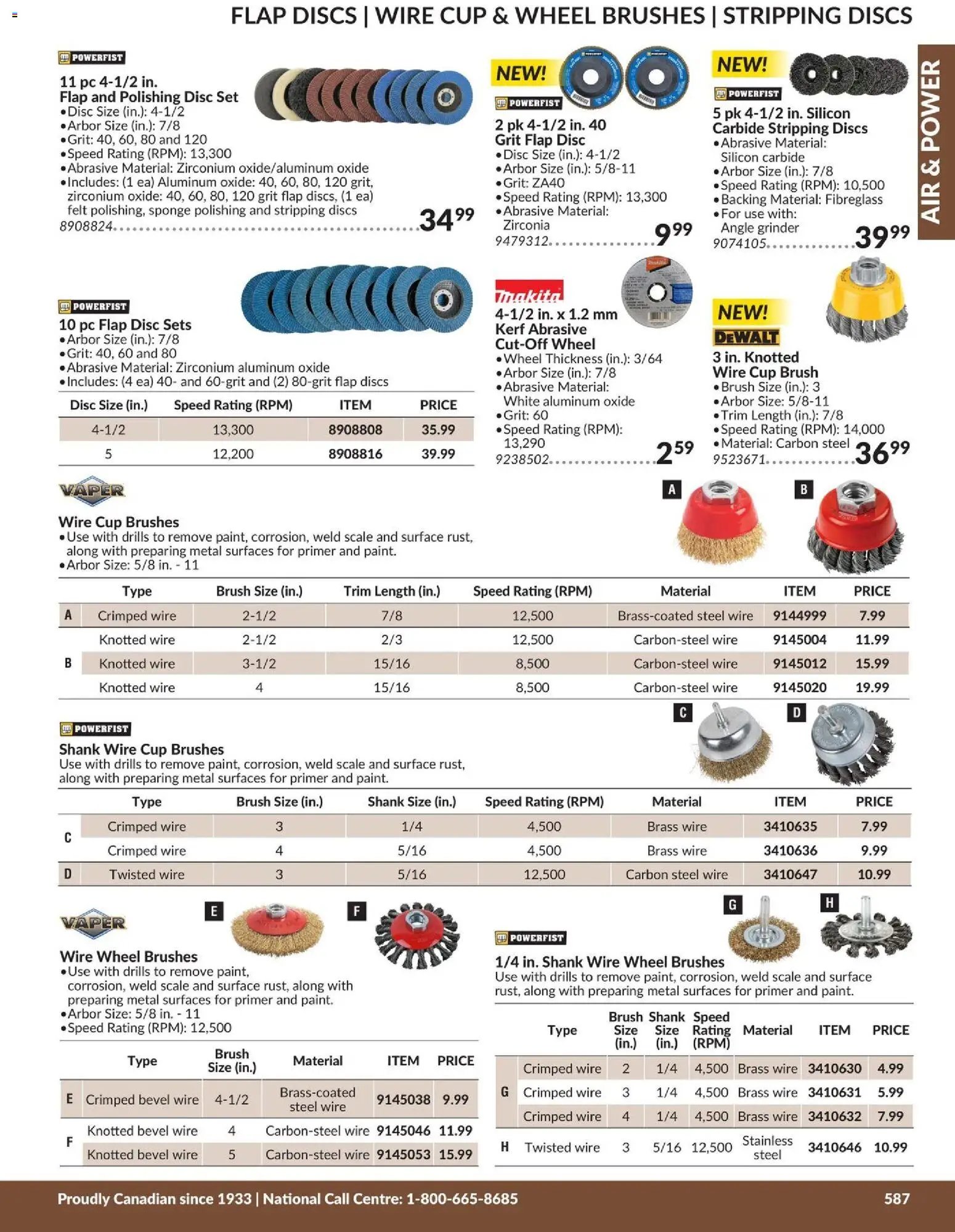 Princess Auto catalog - Air & Power (2026-04-21 - 2027-04-21) | 48