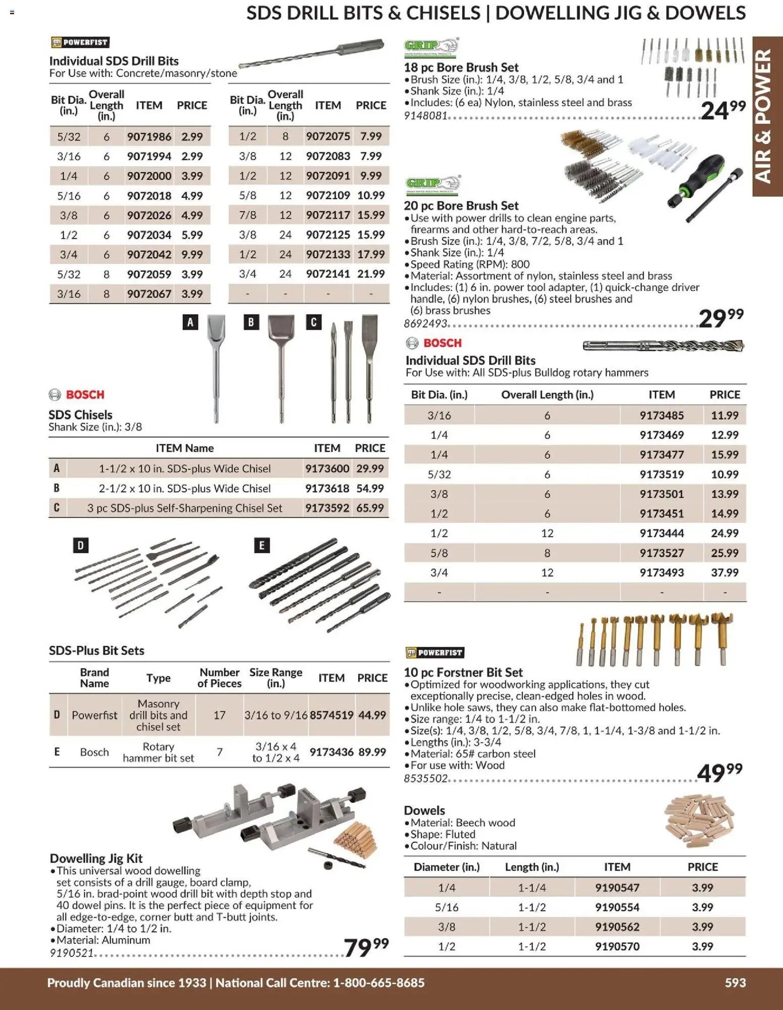 Princess Auto catalog - Air & Power (2026-04-21 - 2027-04-21) | 54