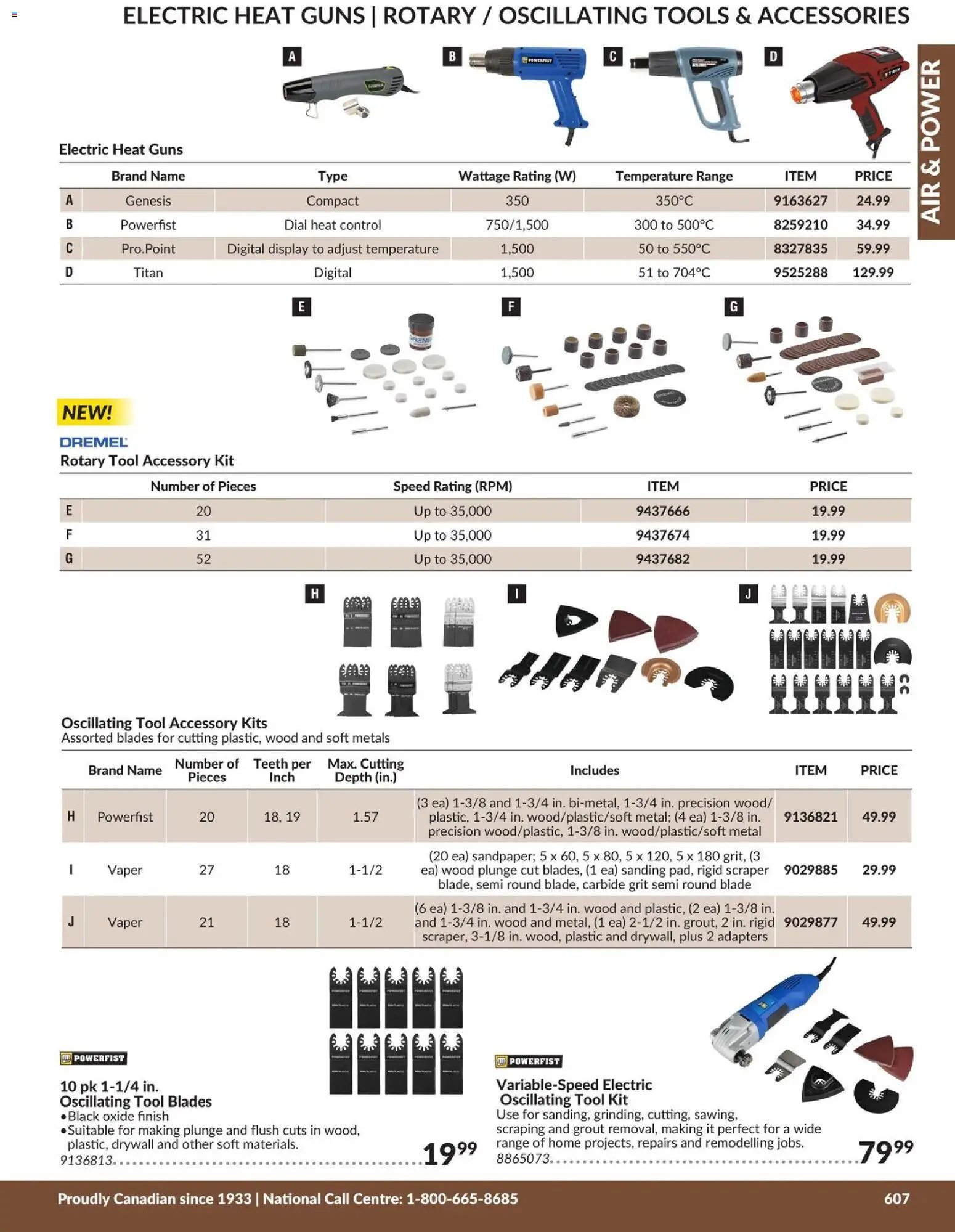 Princess Auto catalog - Air & Power (2026-04-21 - 2027-04-21) | 68