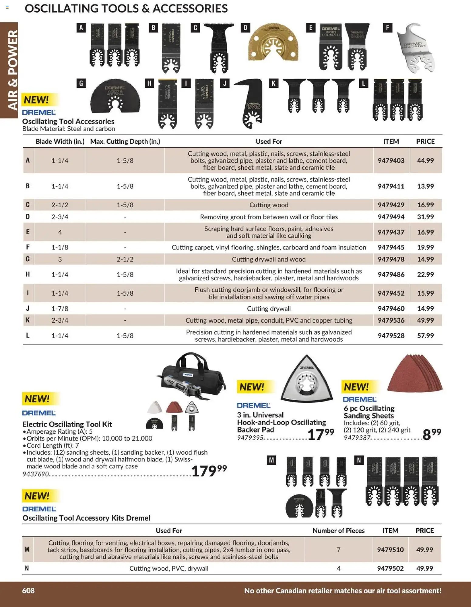 Princess Auto catalog - Air & Power (2026-04-21 - 2027-04-21) | 69