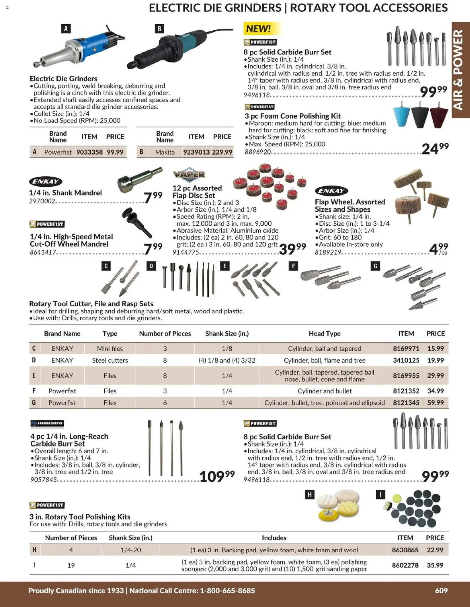 Princess Auto catalog - Air & Power (2026-04-21 - 2027-04-21) | 70