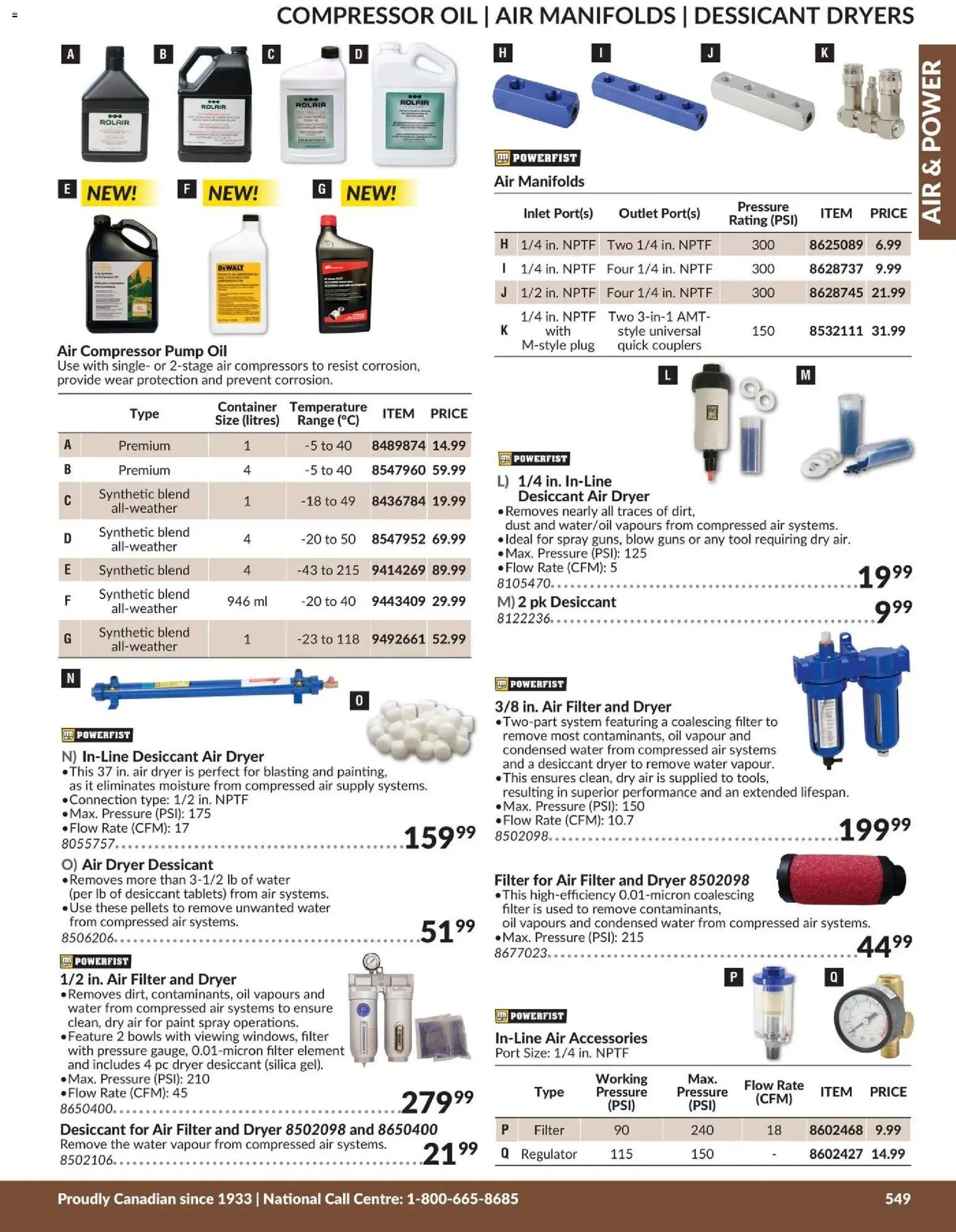 Princess Auto catalog - Air & Power (2026-04-21 - 2027-04-21) | 8