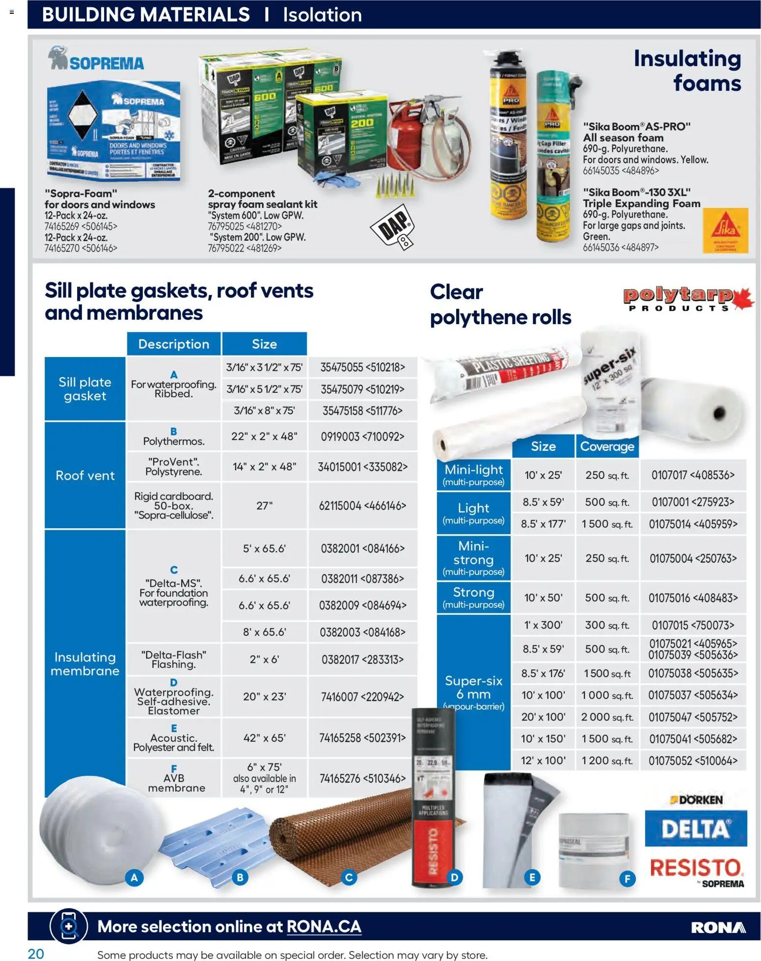 Rona flyer Buying Guide 2026 (2026-02-26 - 2027-02-24) | 20