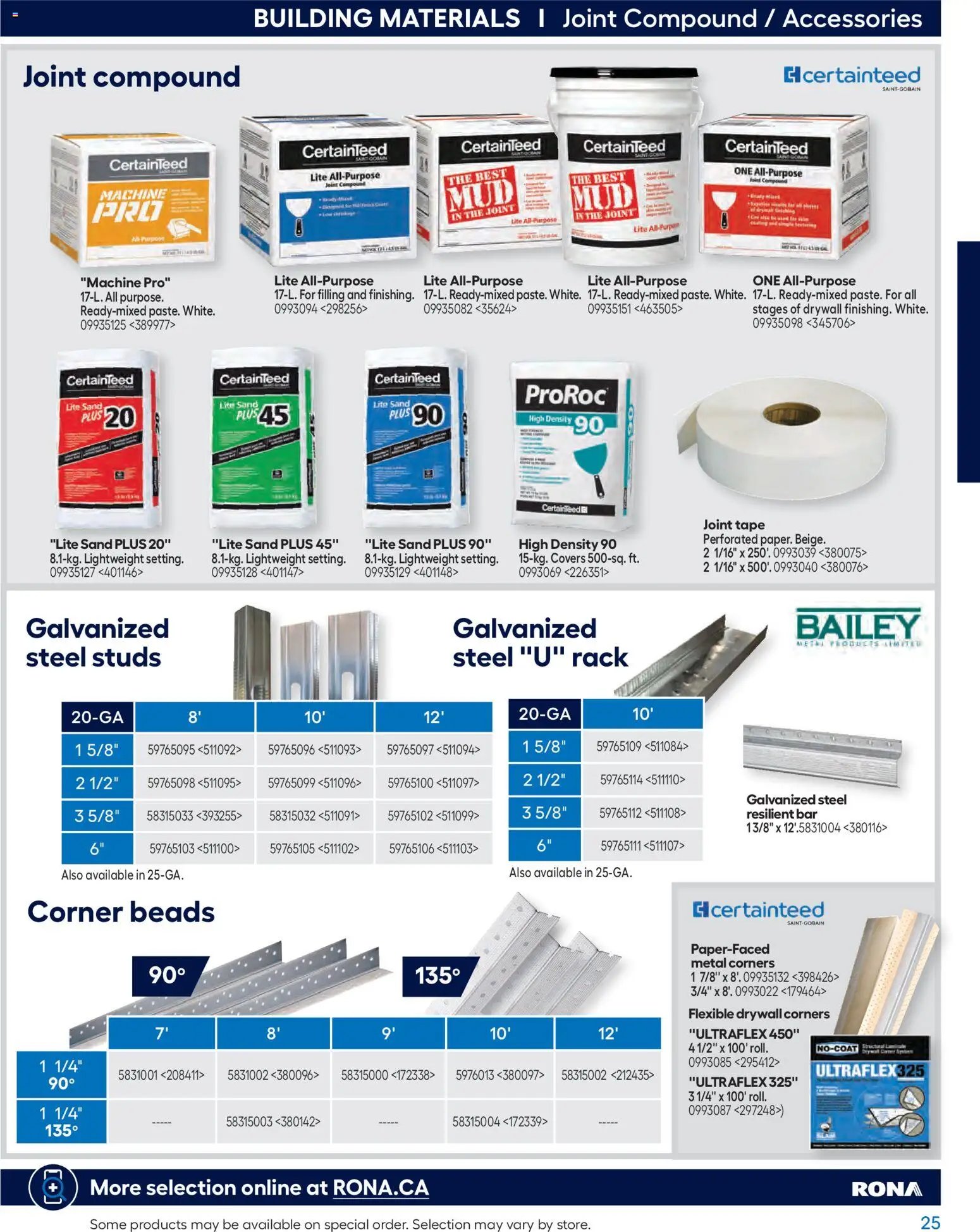 Rona flyer Buying Guide 2026 (2026-02-26 - 2027-02-24) | 25