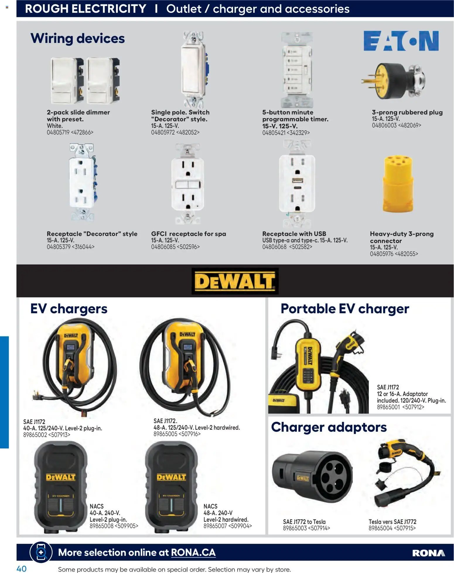 Rona flyer Buying Guide 2026 (2026-02-26 - 2027-02-24) | 40