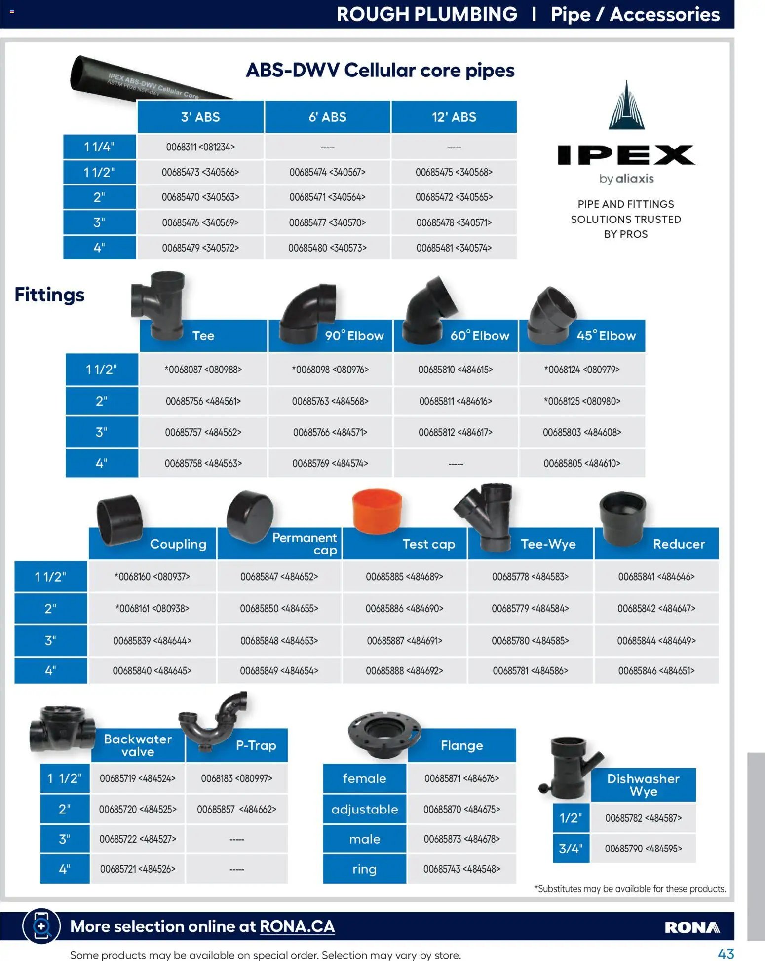 Rona flyer Buying Guide 2026 (2026-02-26 - 2027-02-24) | 43