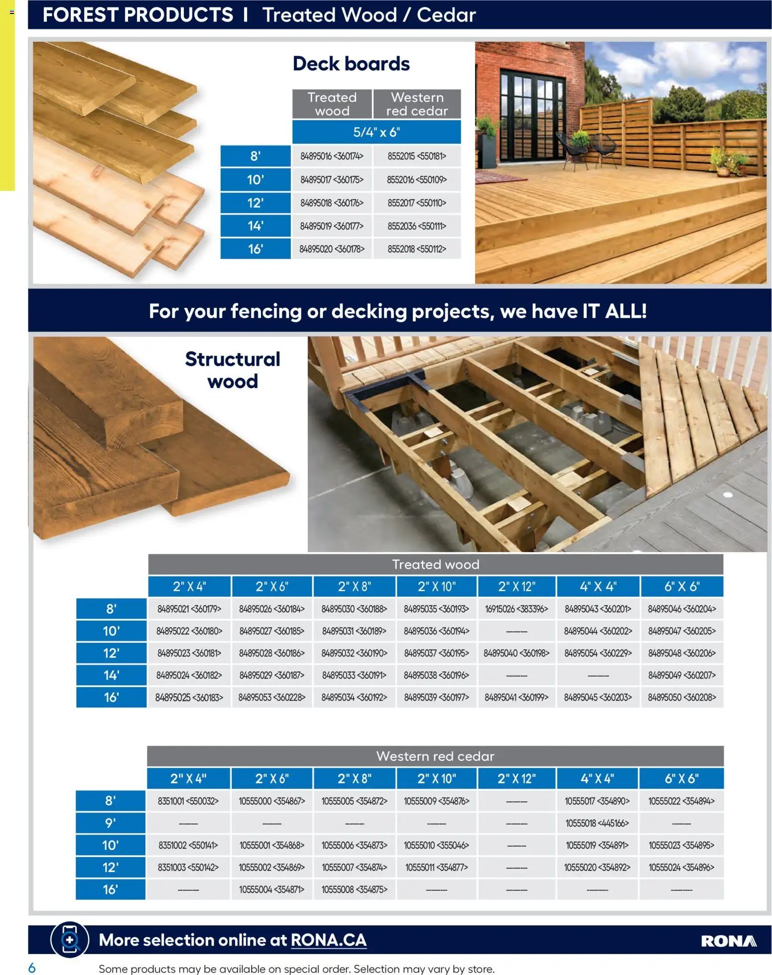 Rona flyer Buying Guide 2026 (2026-02-26 - 2027-02-24) | 6