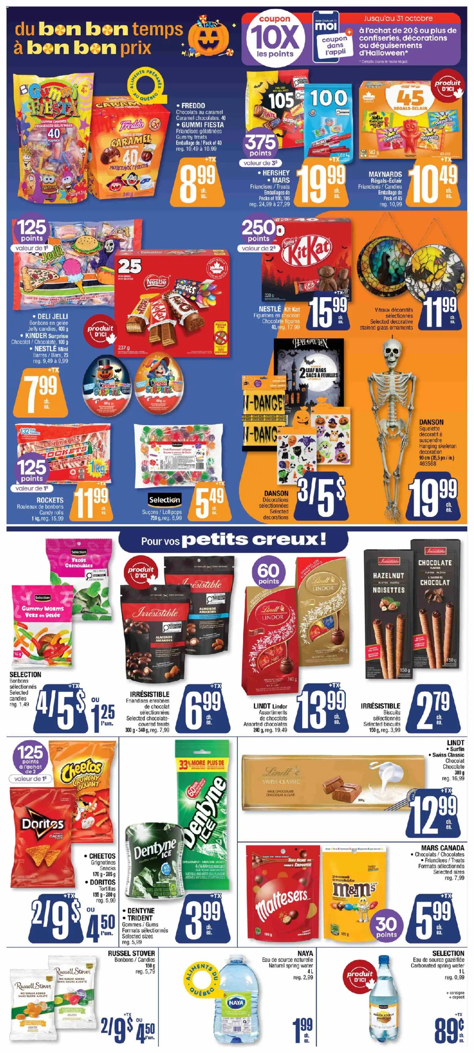 Jean Coutu circulaire