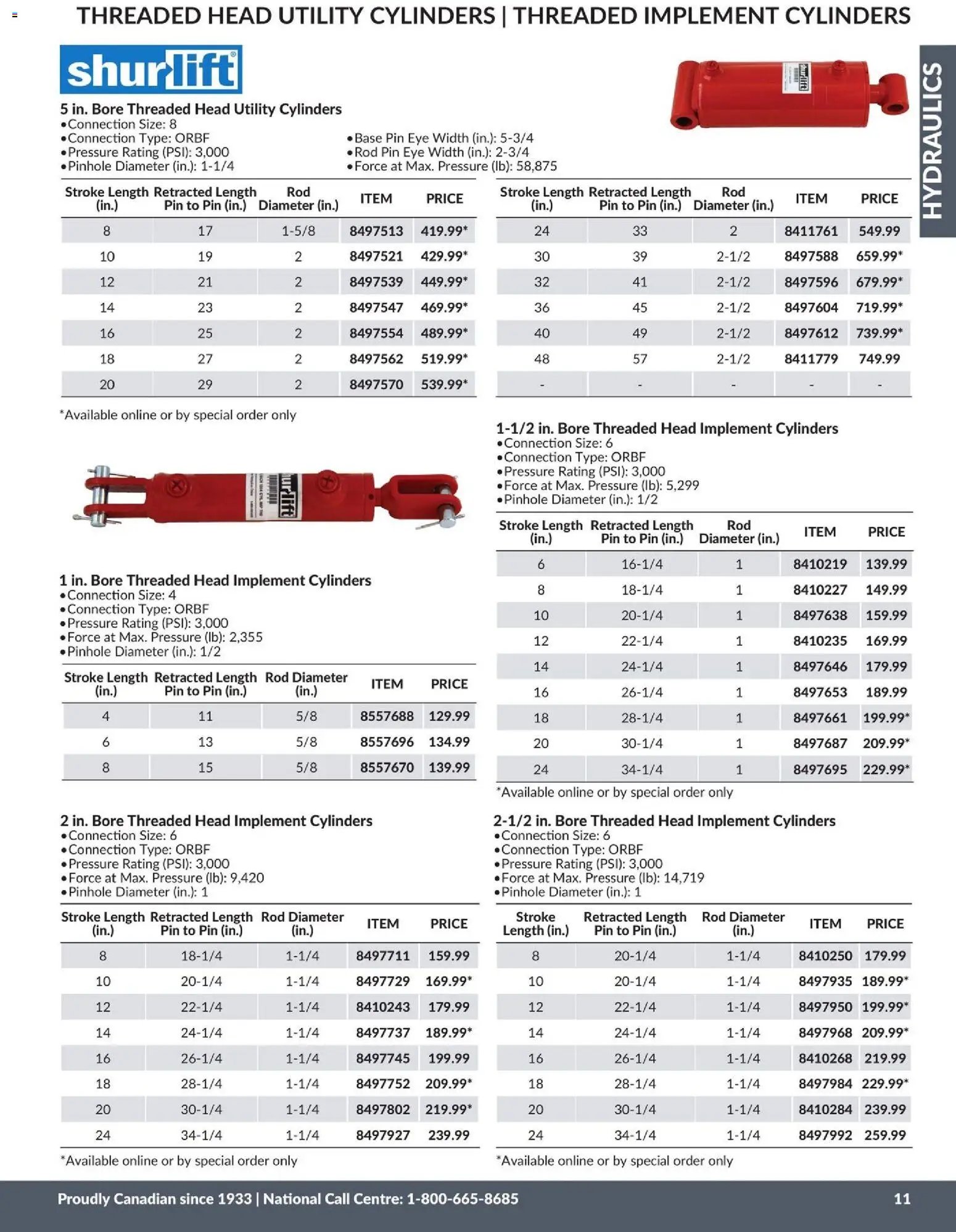 Princess Auto catalog - Hydraulics (2026-04-21 - 2027-04-21) | 12
