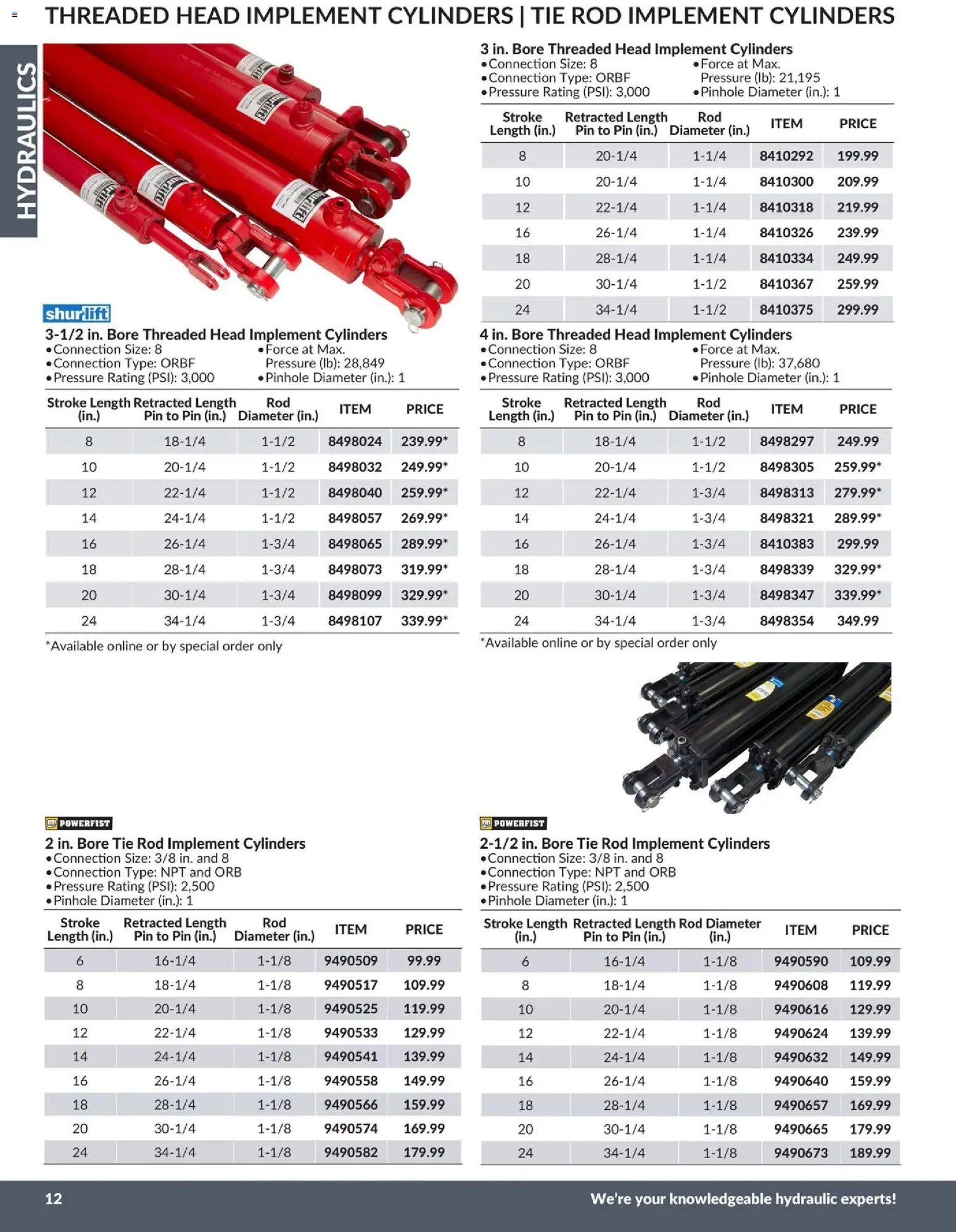Princess Auto catalog - Hydraulics (2026-04-21 - 2027-04-21) | 13
