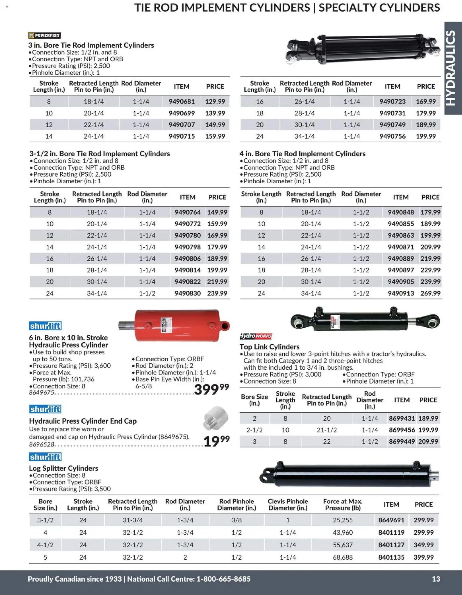 Princess Auto catalog - Hydraulics (2026-04-21 - 2027-04-21) | 14