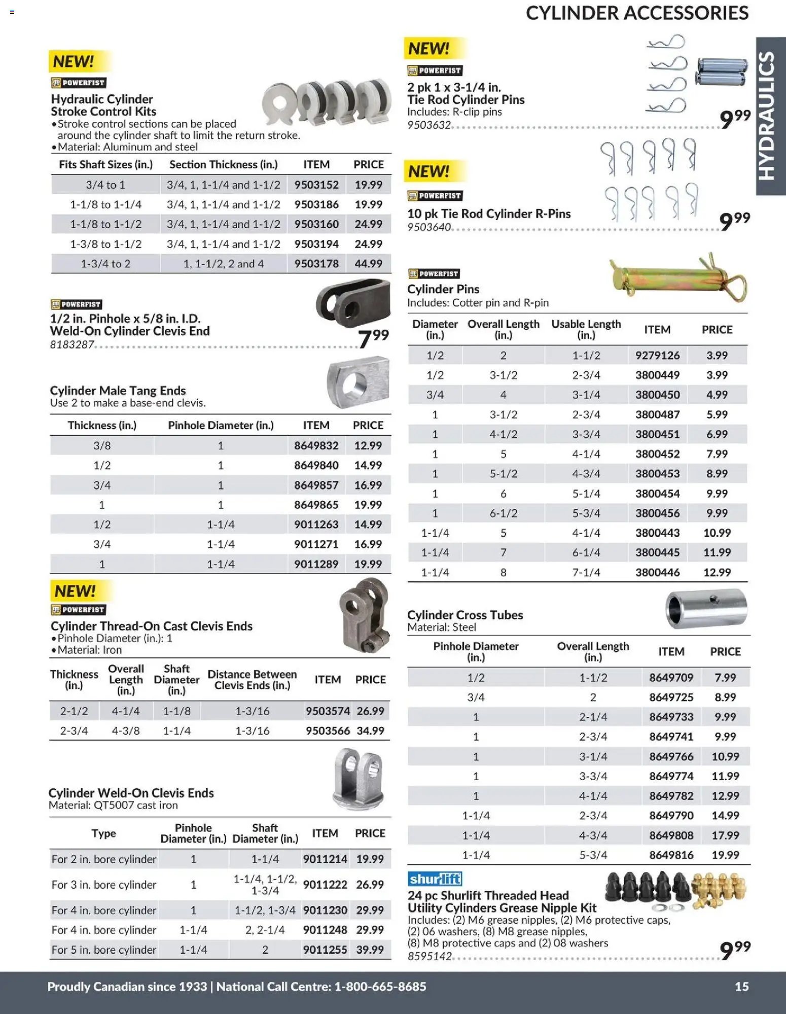 Princess Auto catalog - Hydraulics (2026-04-21 - 2027-04-21) | 16